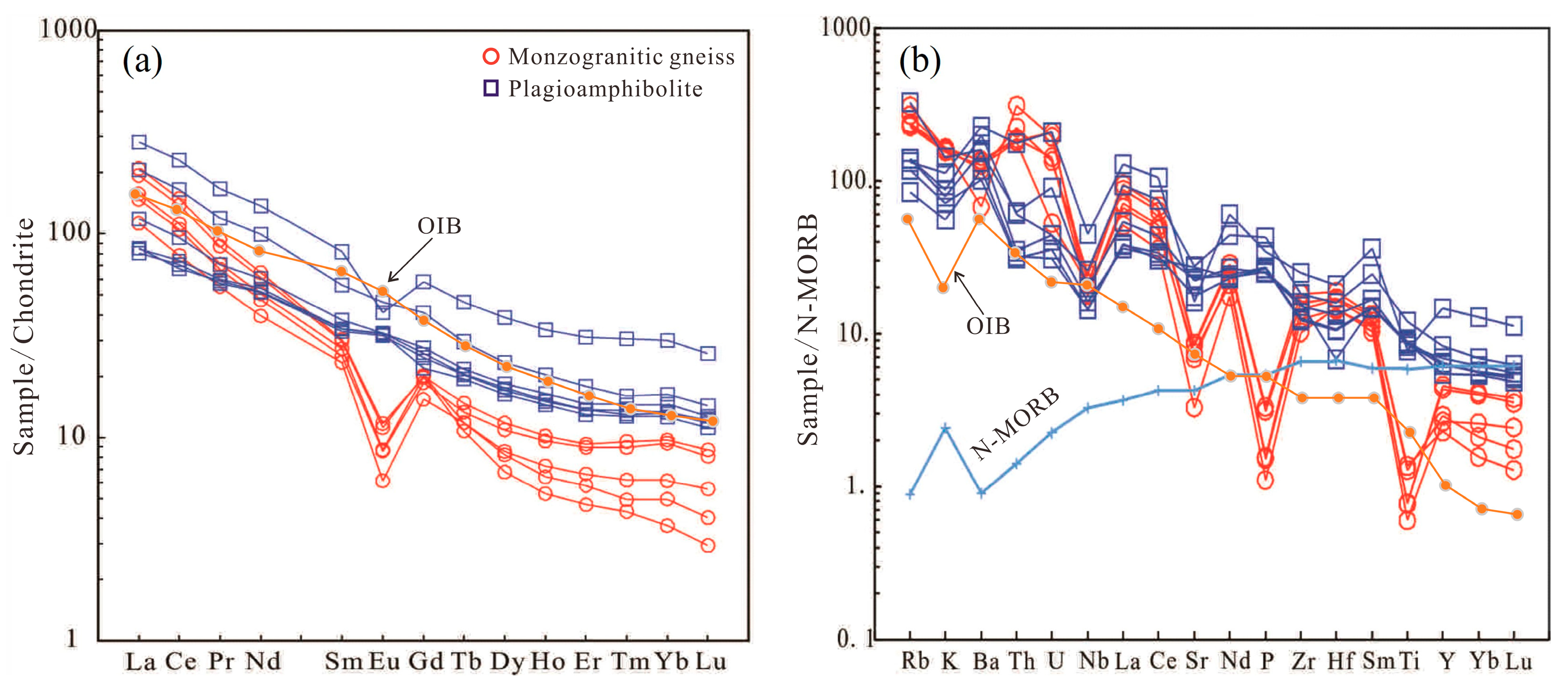 Minerals 14 01199 g007