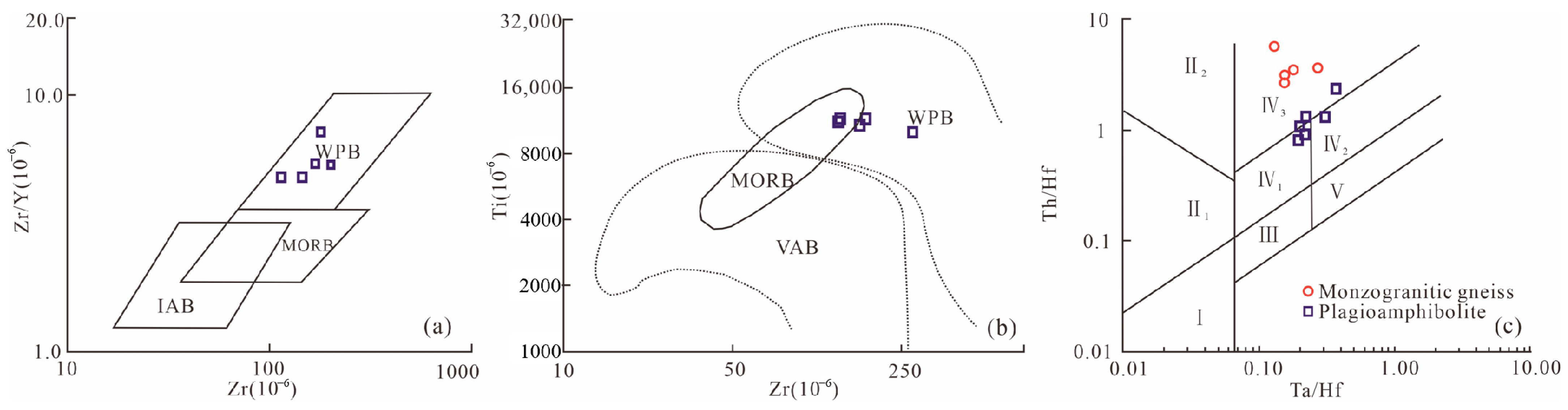 Minerals 14 01199 g010
