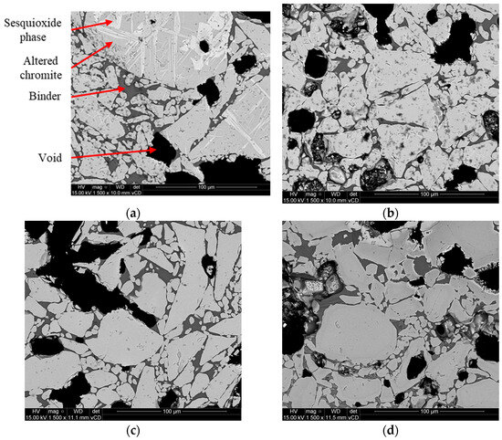 Minerals 14 01203 g004