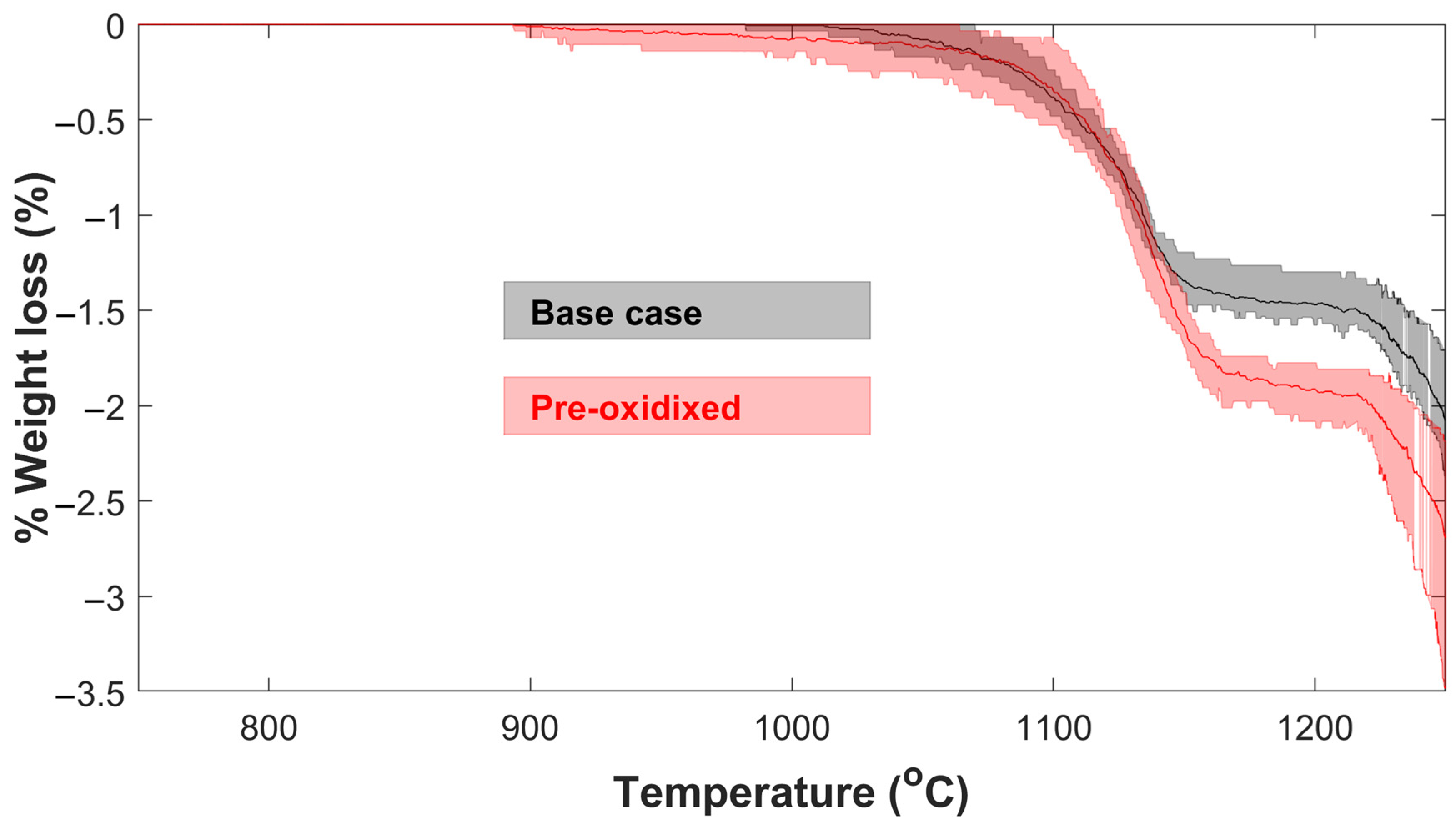 Minerals 14 01203 g011