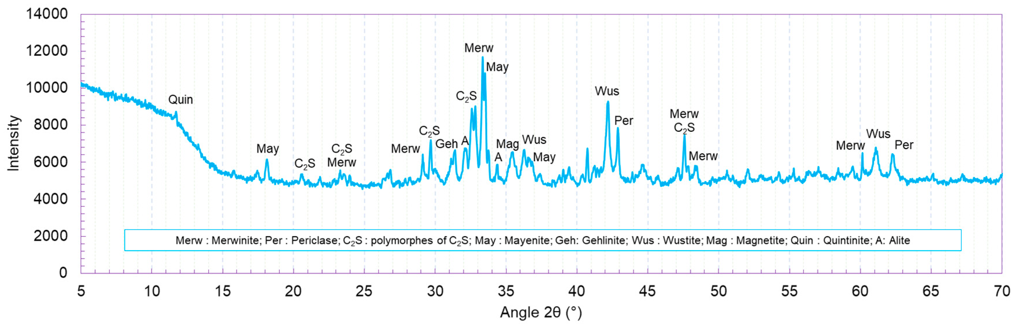 Minerals 14 01204 g007