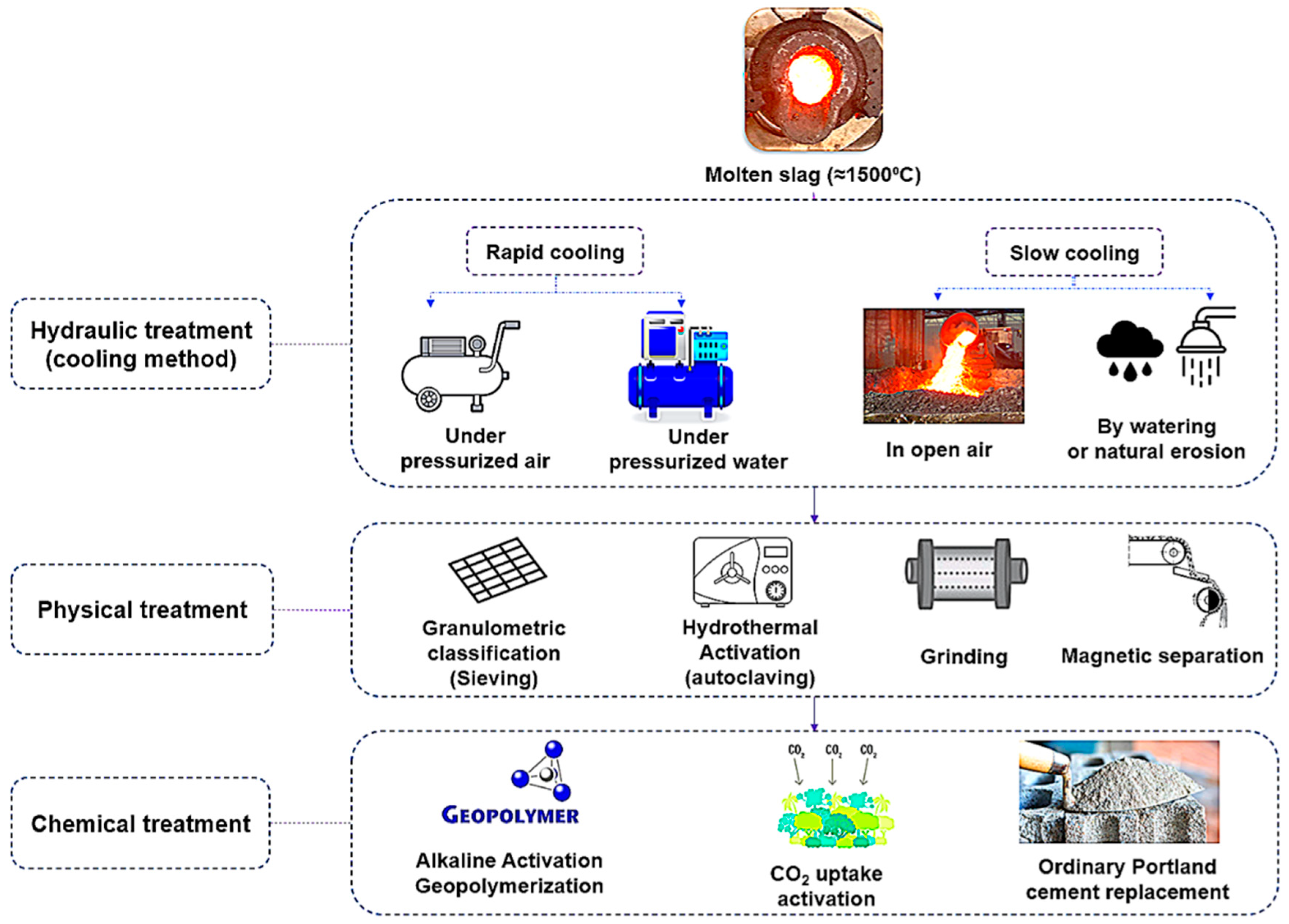 Minerals 14 01204 g008