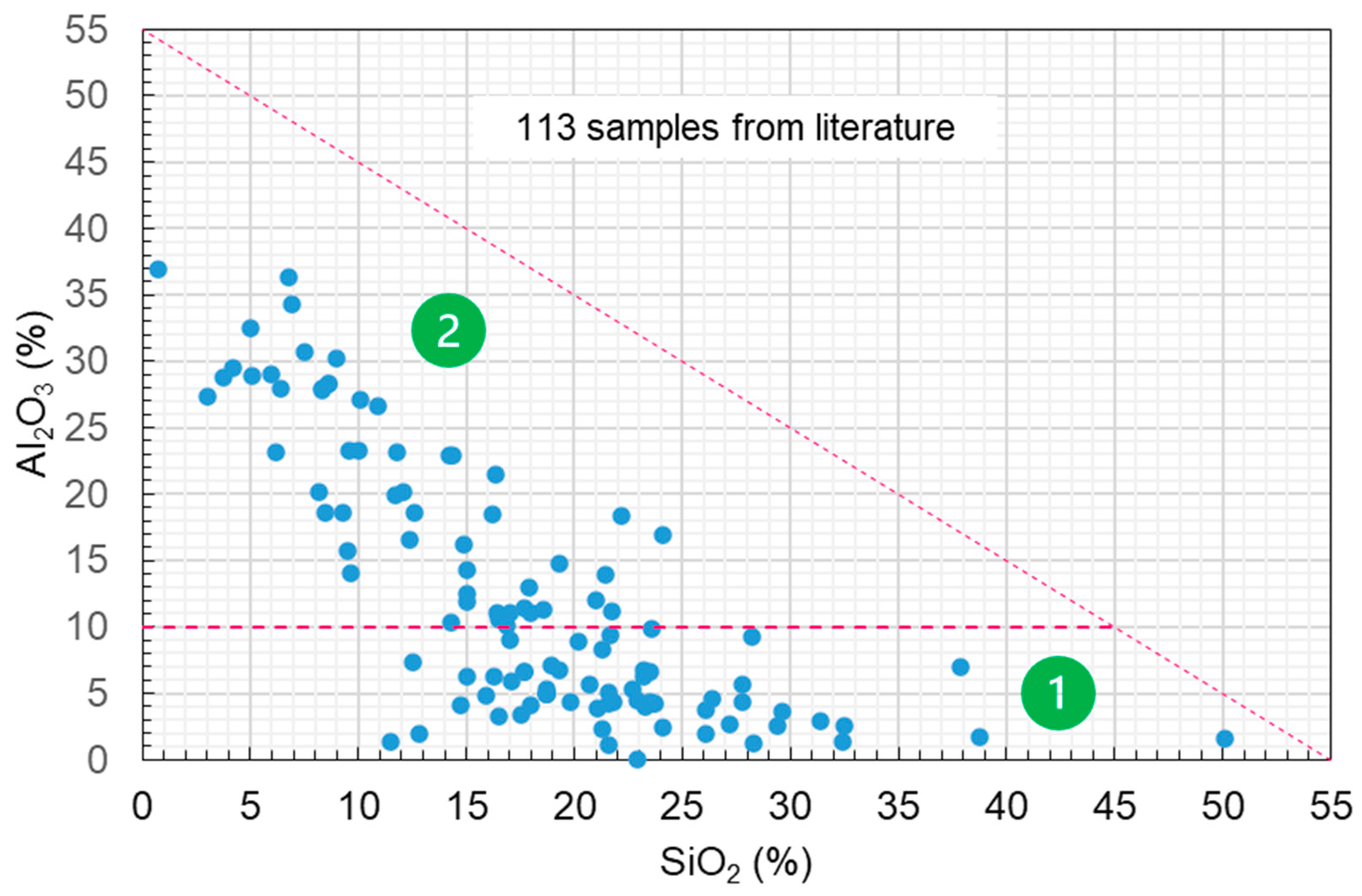 Minerals 14 01204 g009