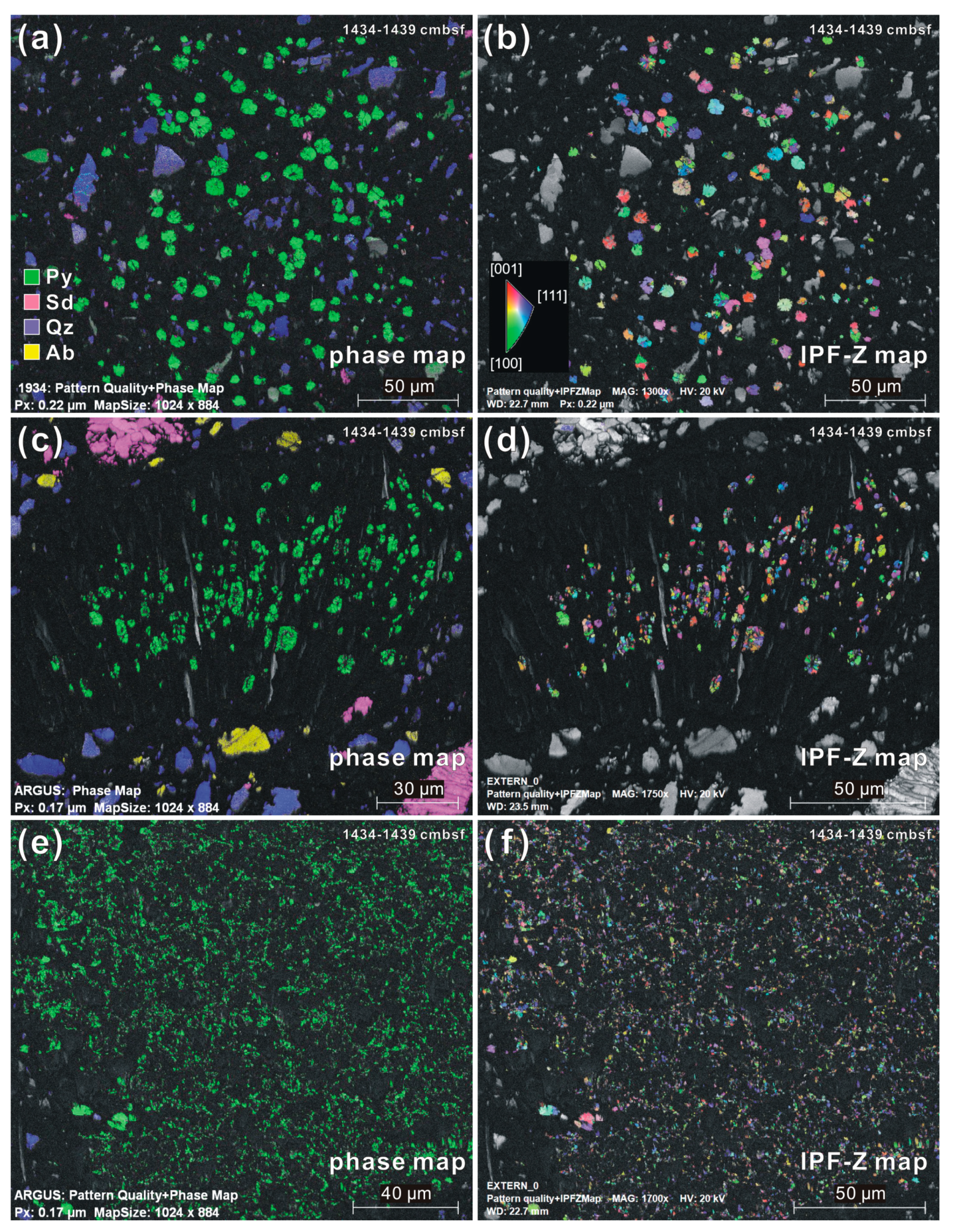 Minerals 14 01206 g003