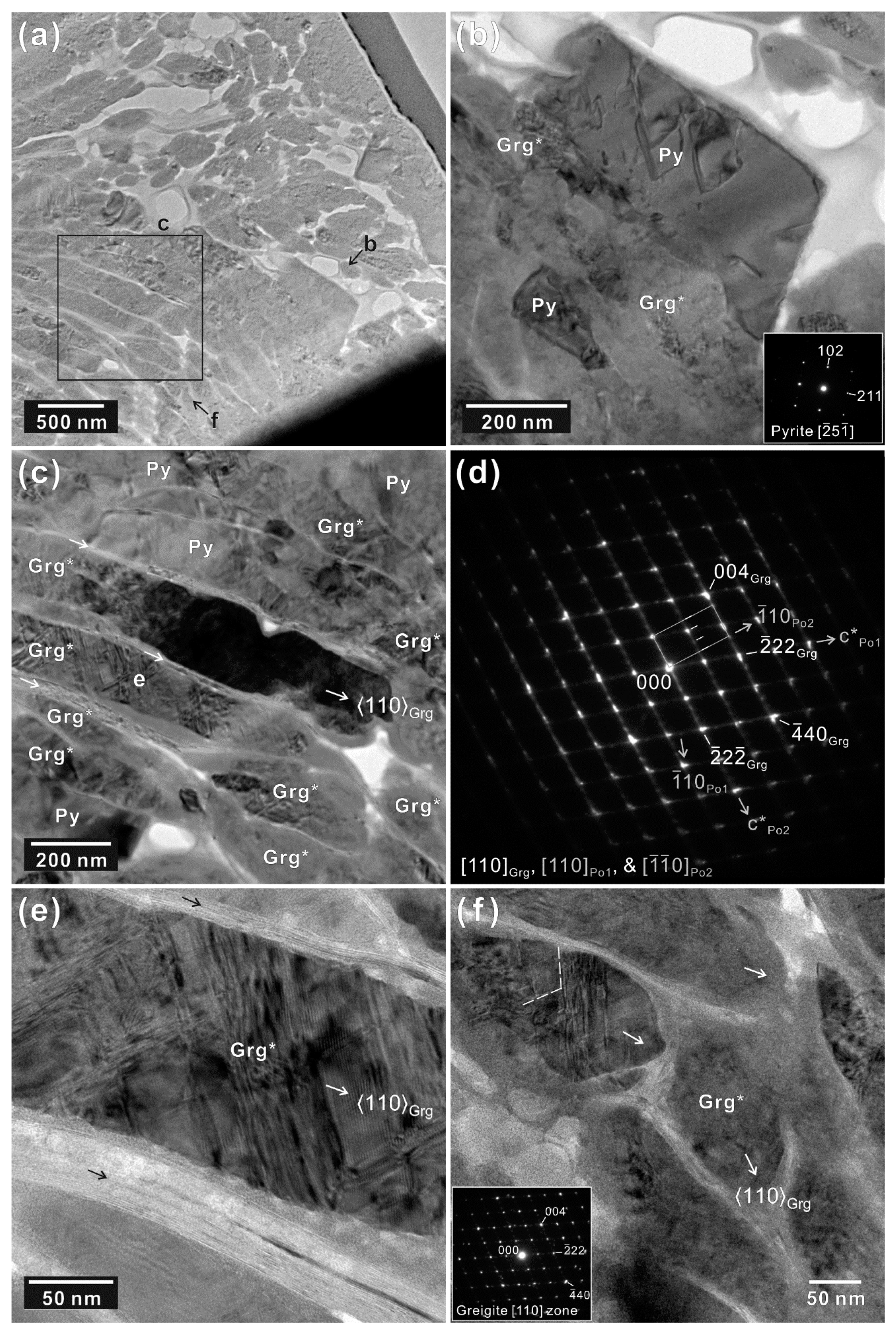 Minerals 14 01206 g006