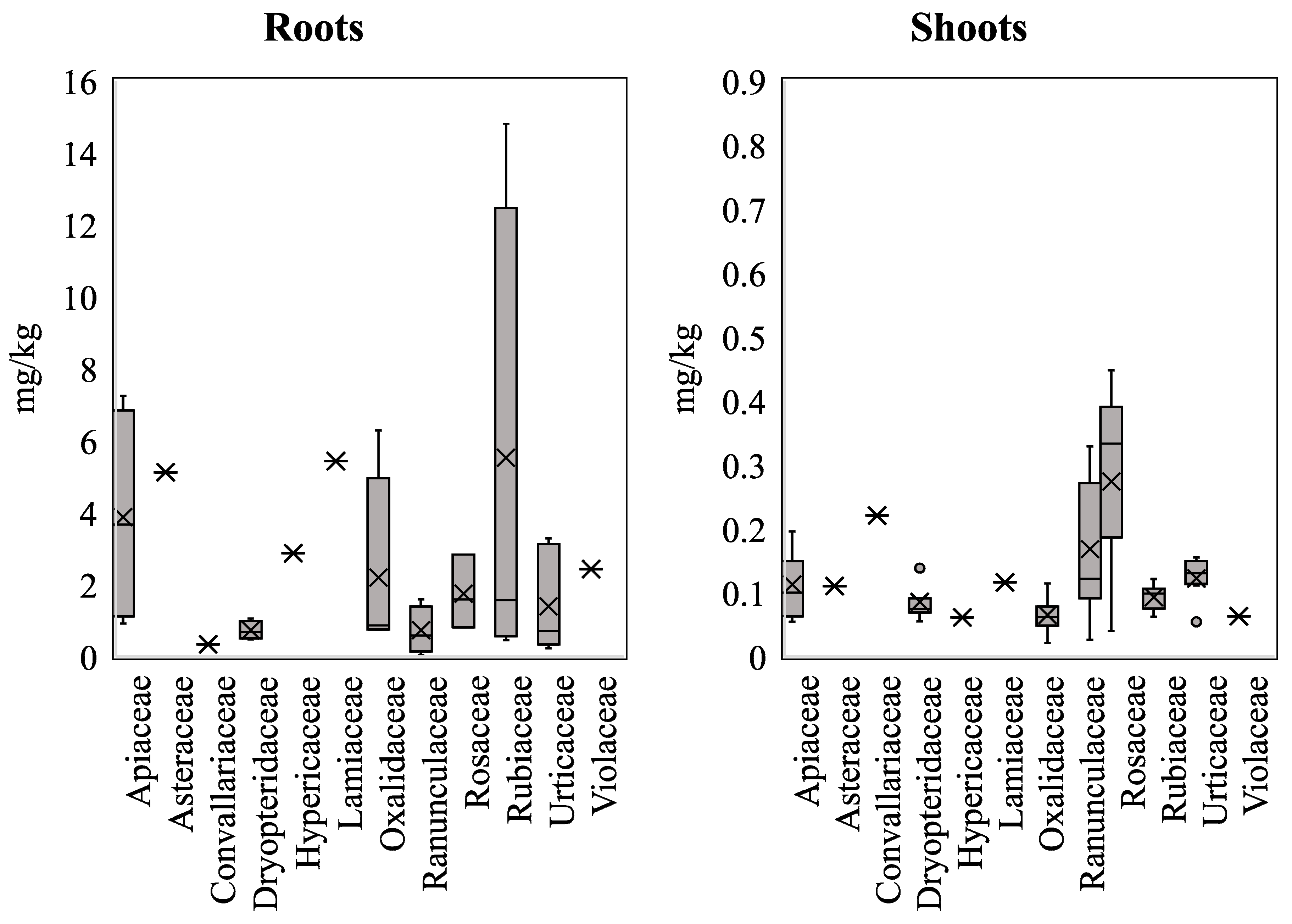 Minerals 14 01211 g003