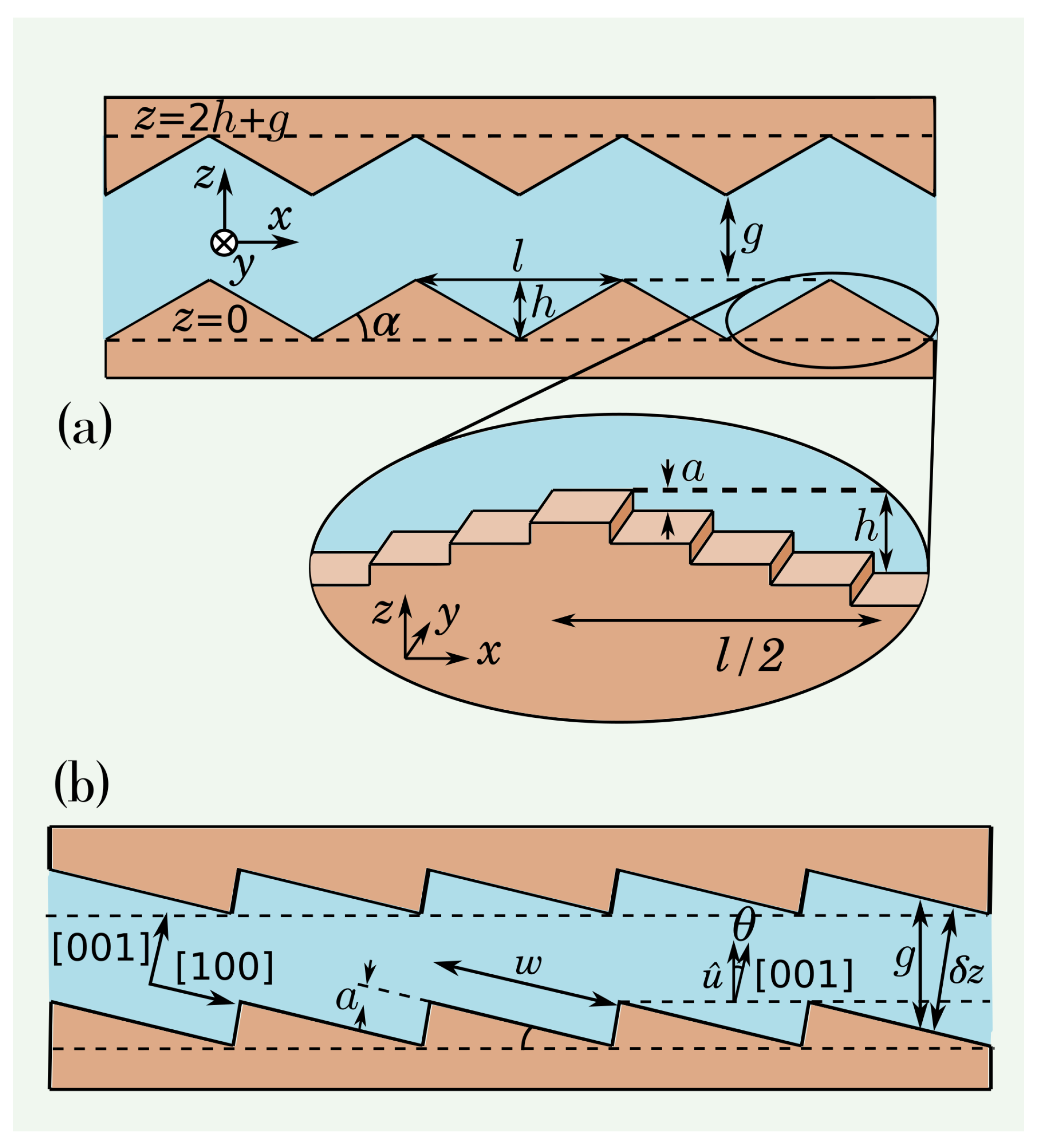 Minerals 14 01213 g002
