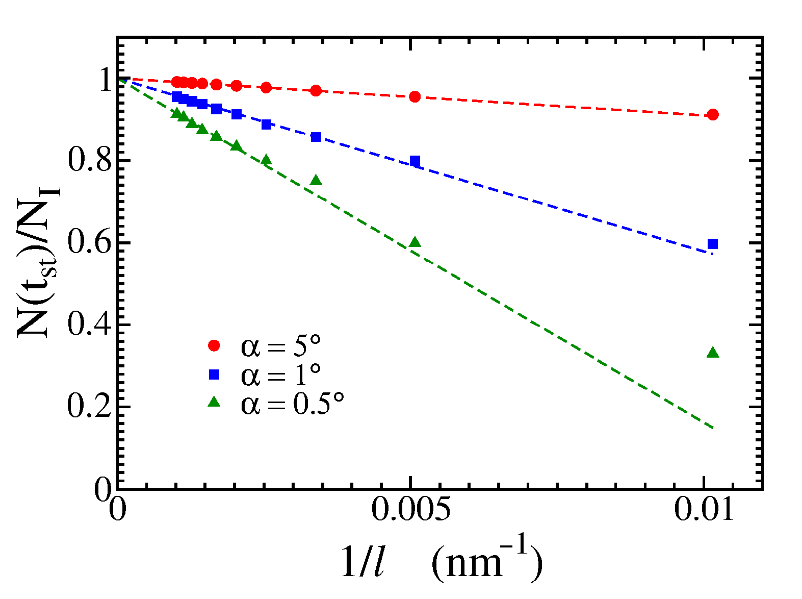 Minerals 14 01213 g005