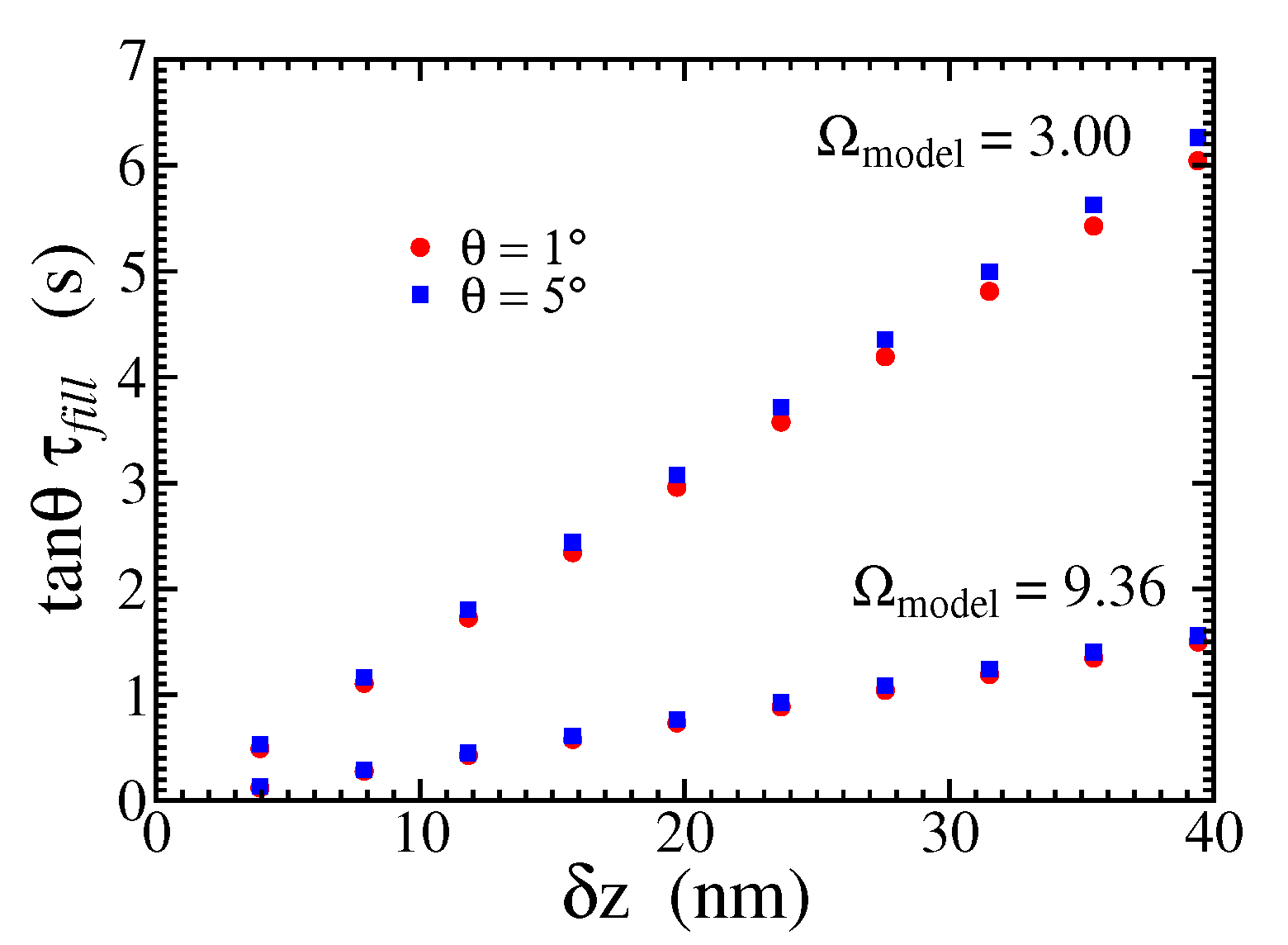 Minerals 14 01213 g008