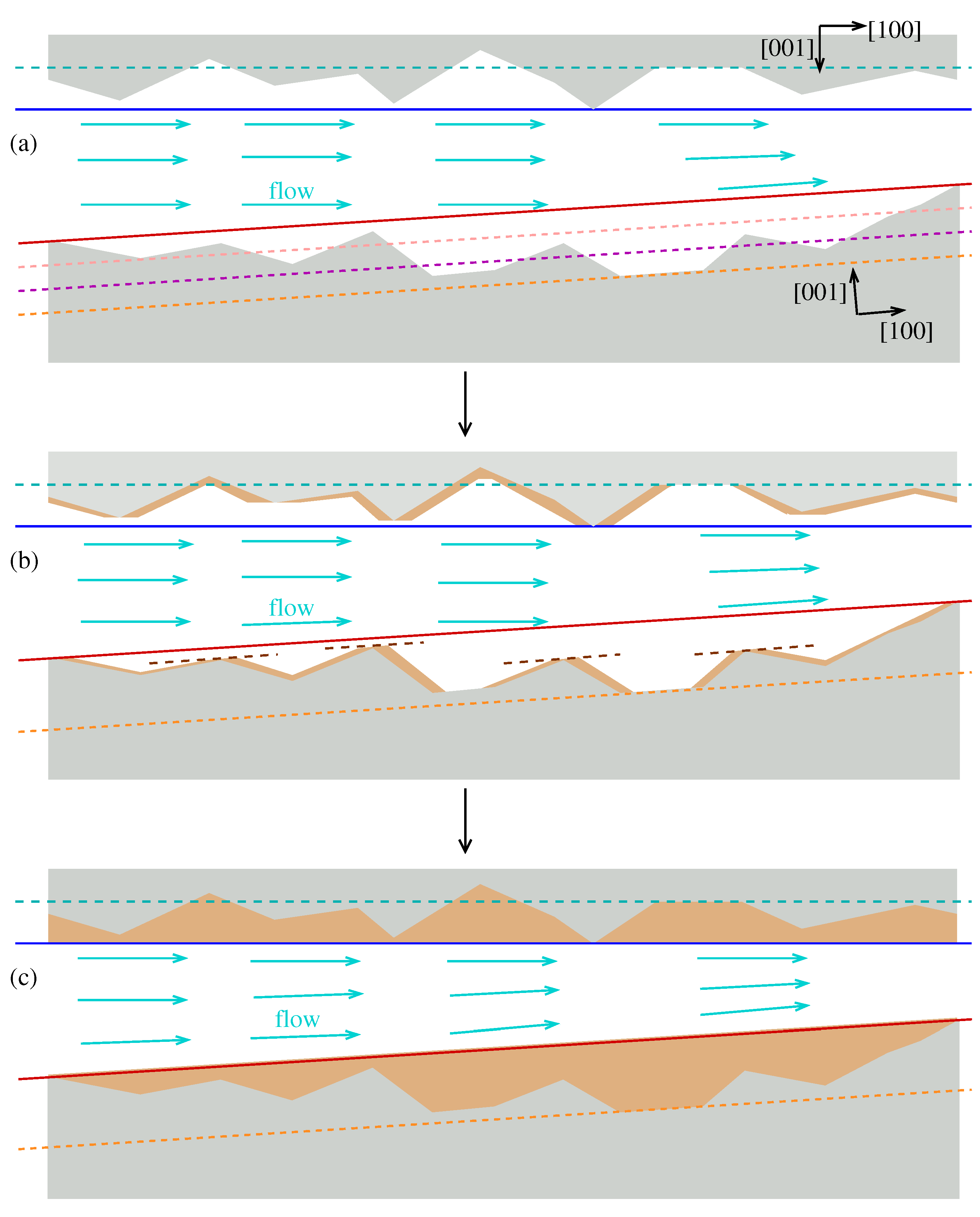 Minerals 14 01213 g009