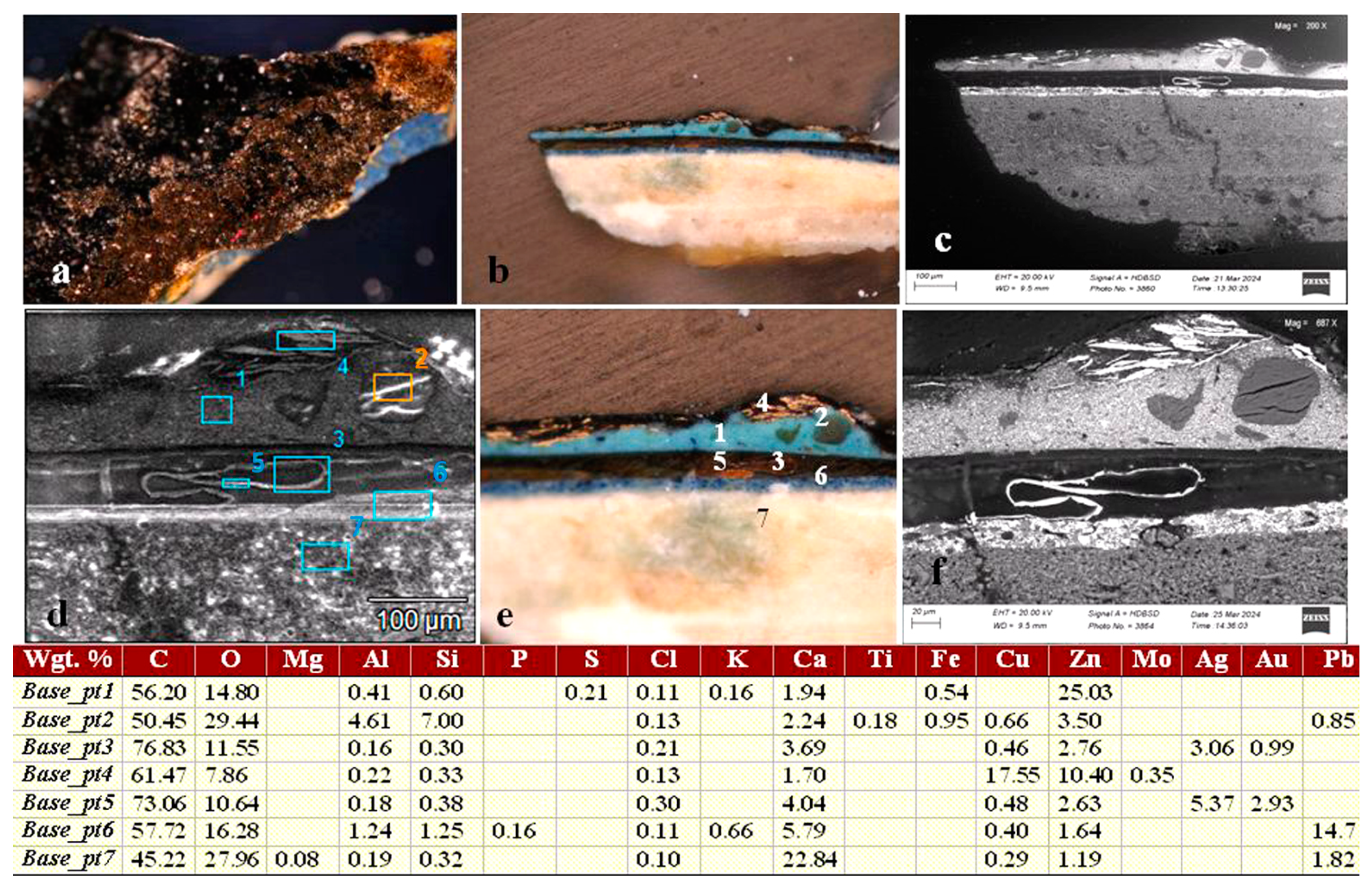 Minerals 14 01218 g008 Minerals 14 01218 g008