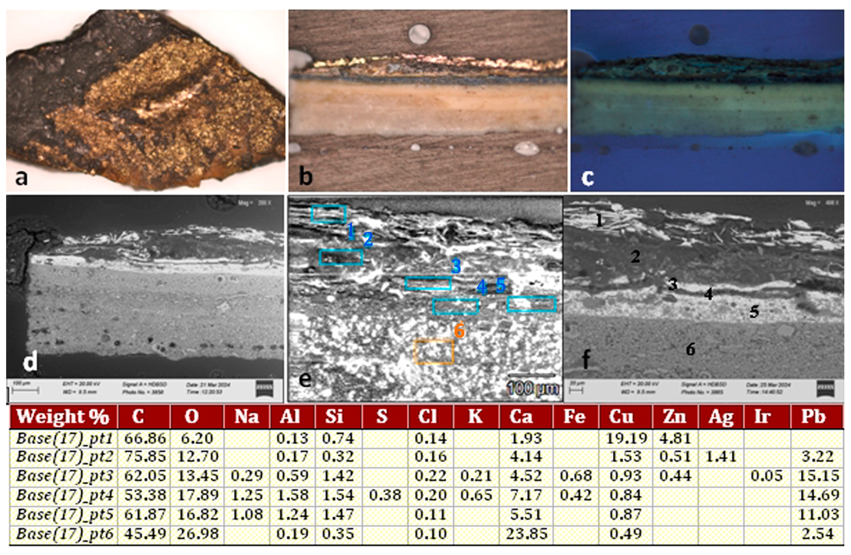 Minerals 14 01218 g009 Minerals 14 01218 g009