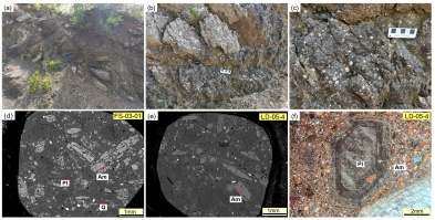 Minerals 14 01220 g002 Minerals 14 01220 g002