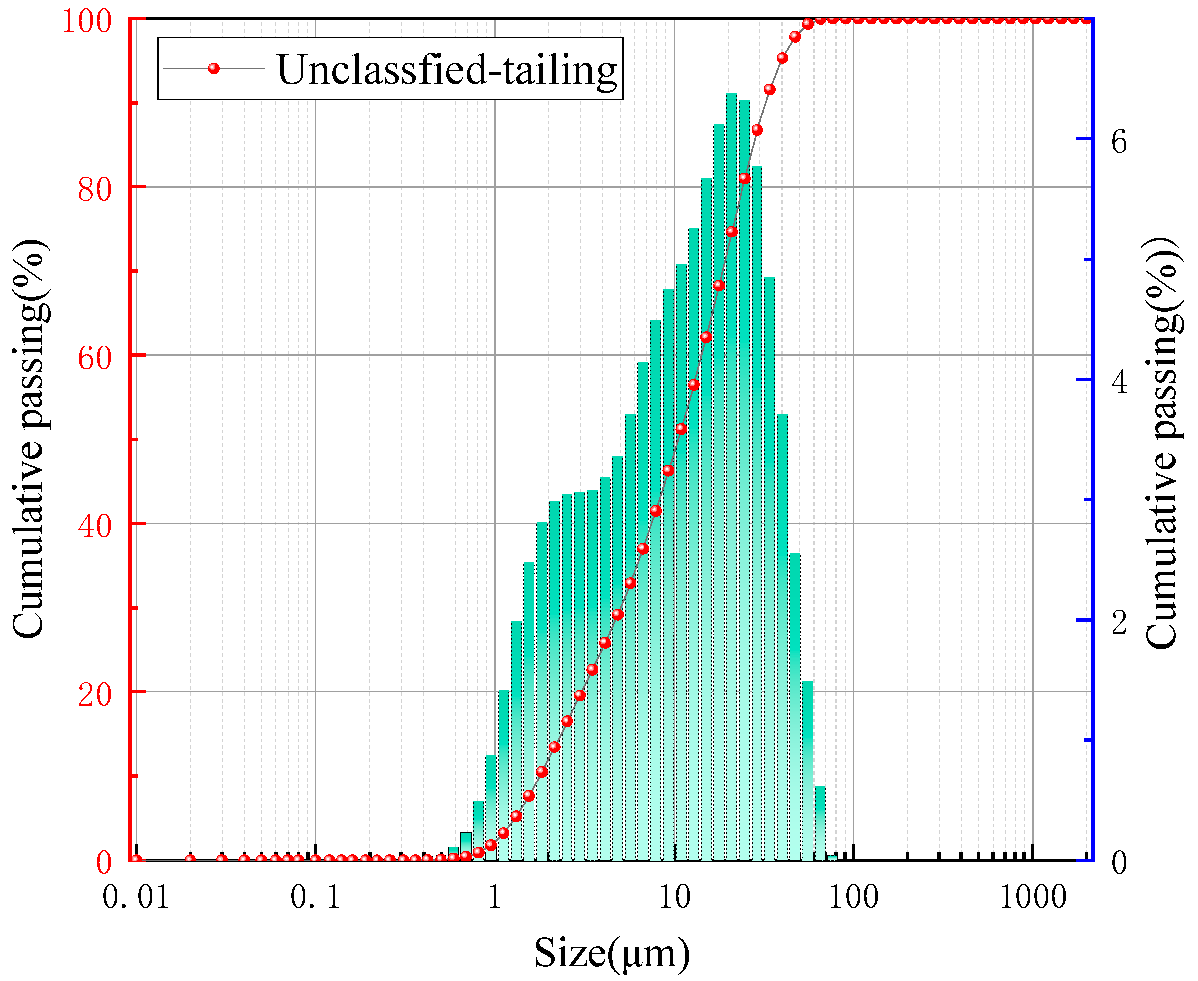 Minerals 14 01221 g002