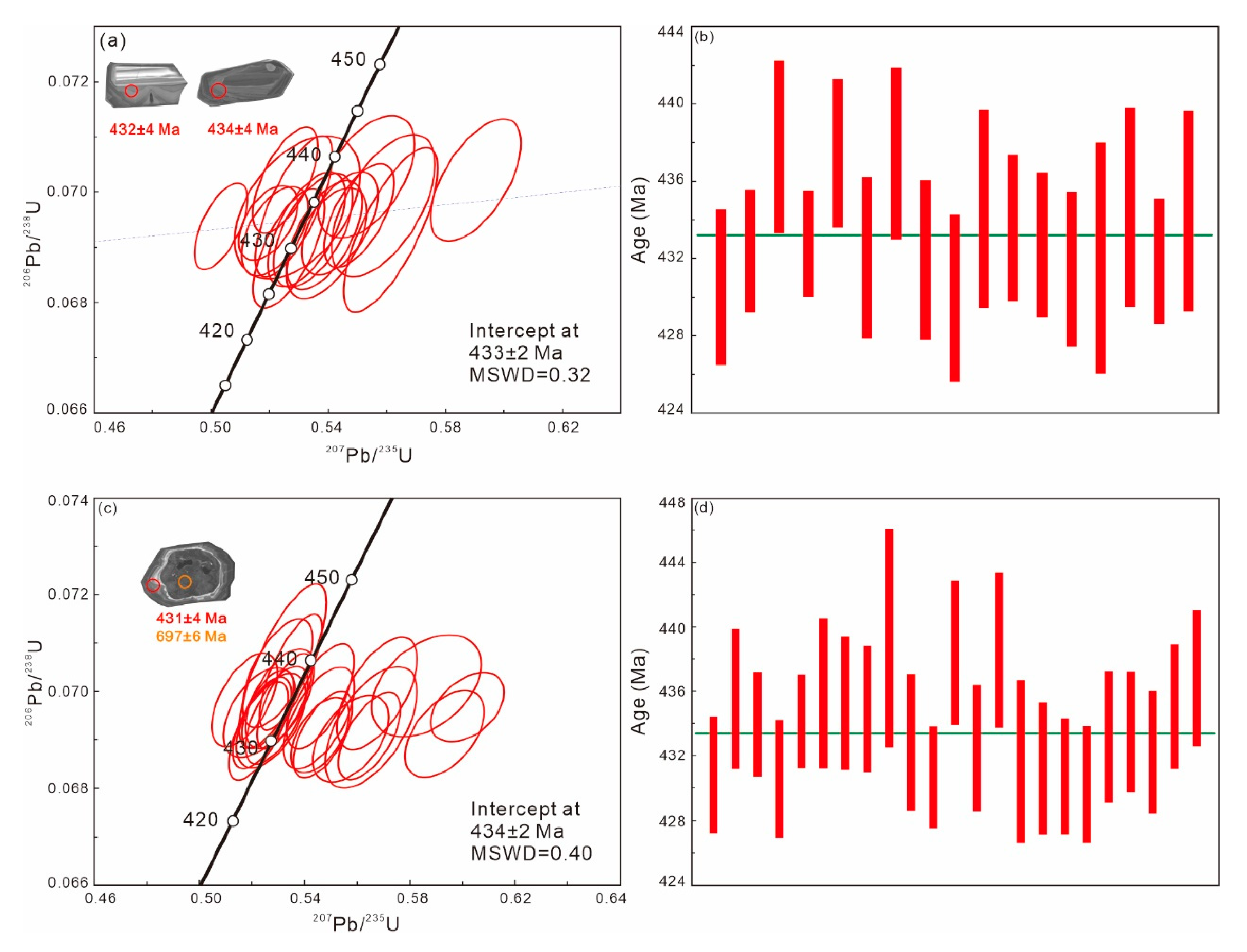 Minerals 14 01222 g003