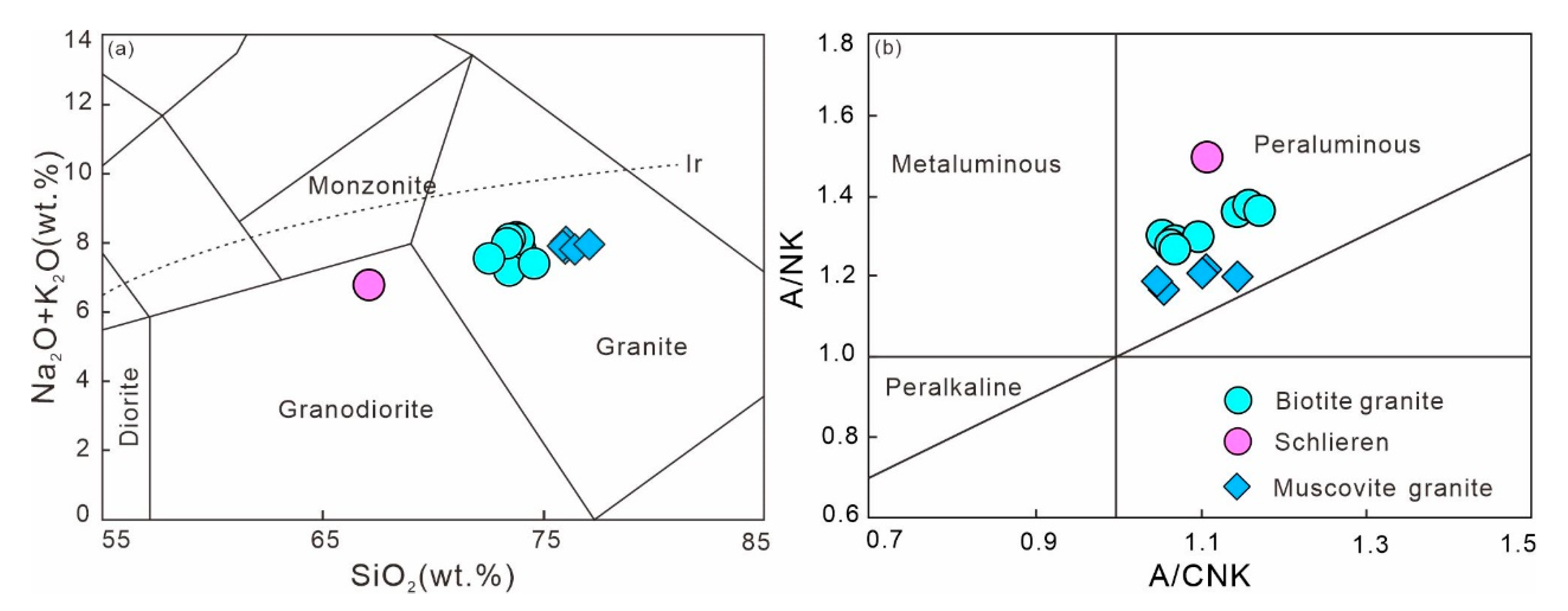 Minerals 14 01222 g004