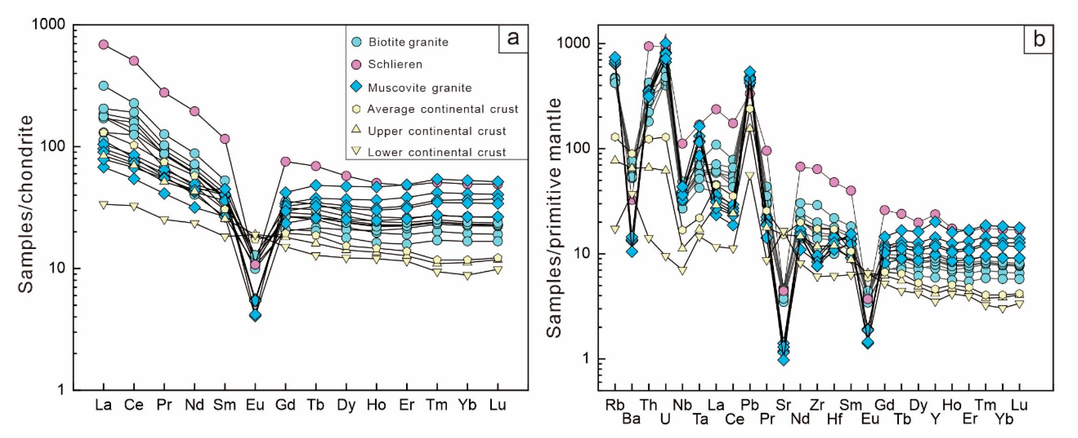 Minerals 14 01222 g006