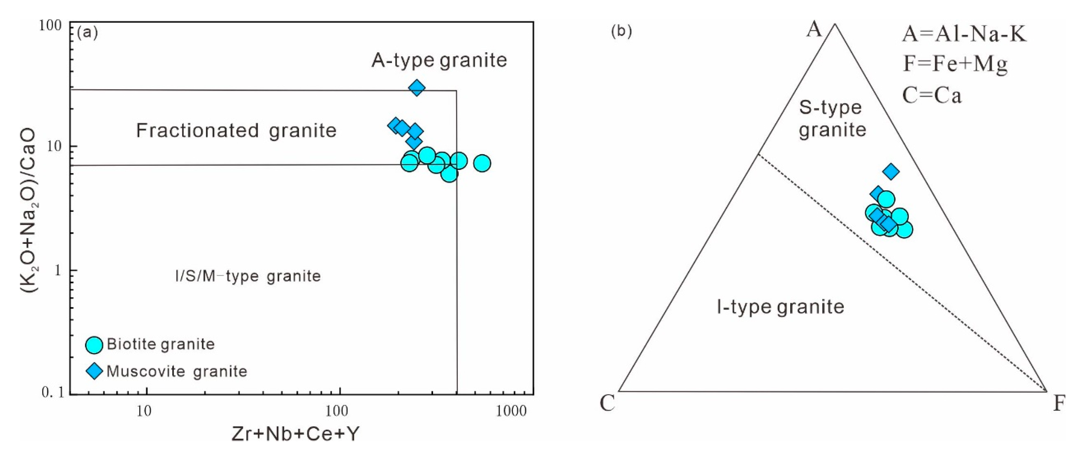 Minerals 14 01222 g007