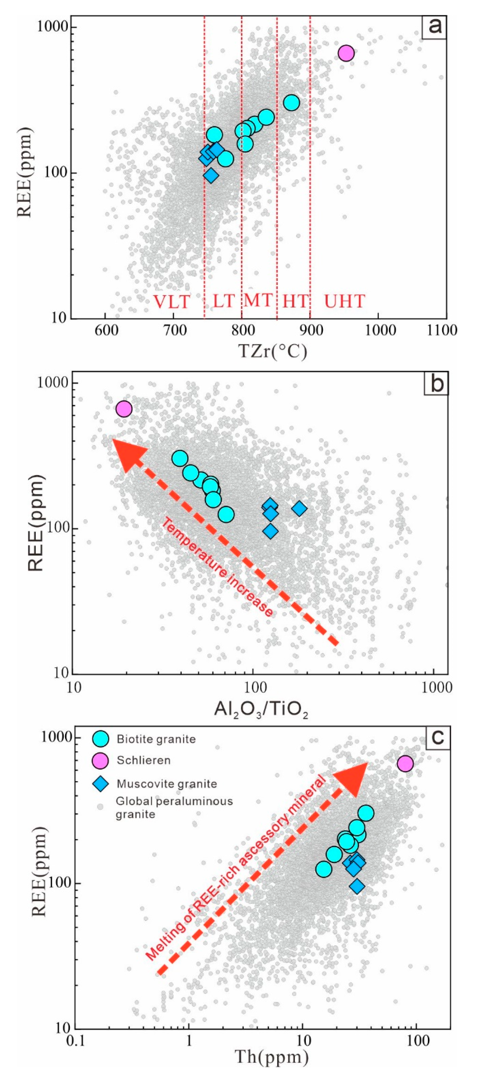 Minerals 14 01222 g010