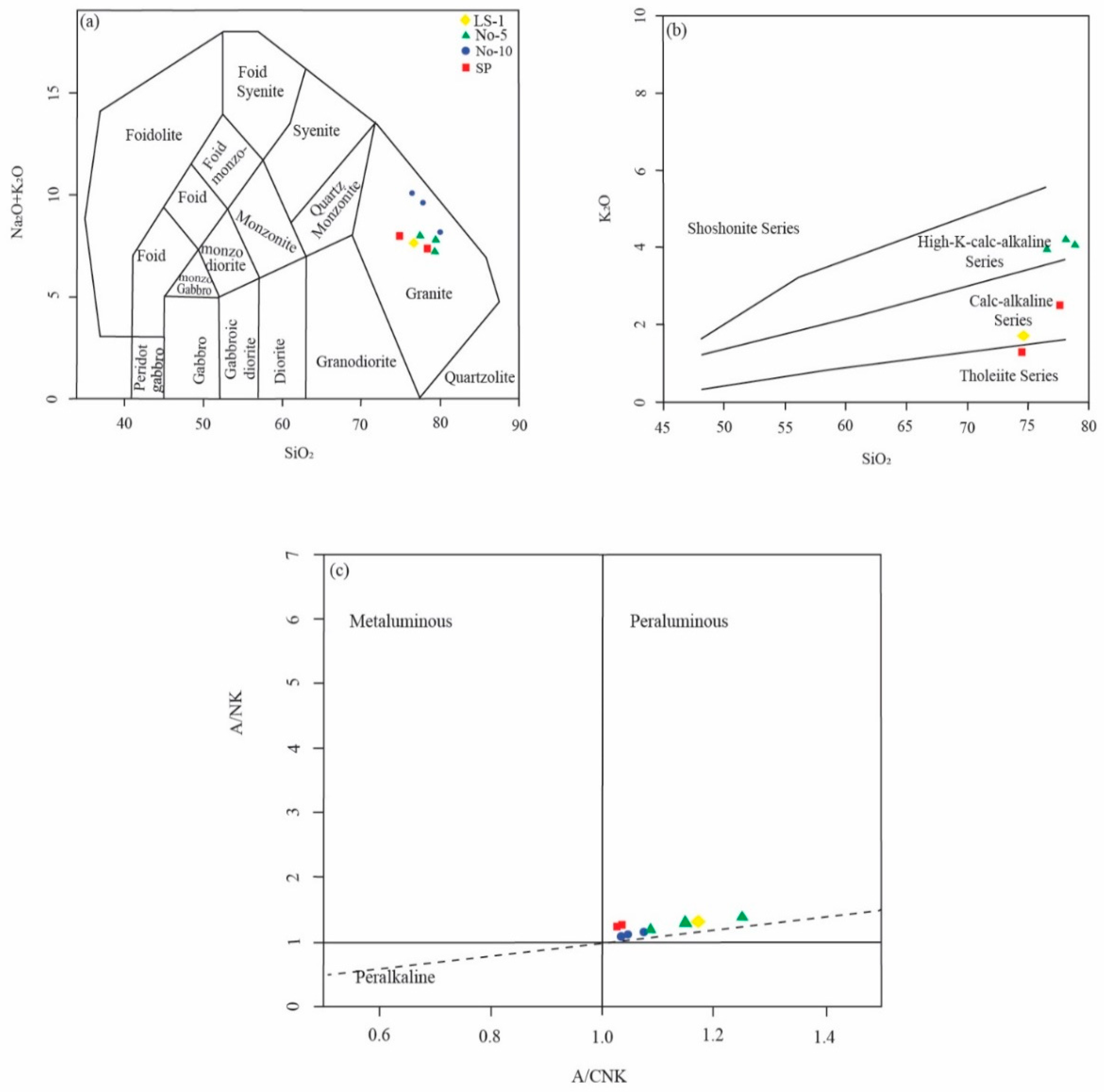 Minerals 14 01225 g003