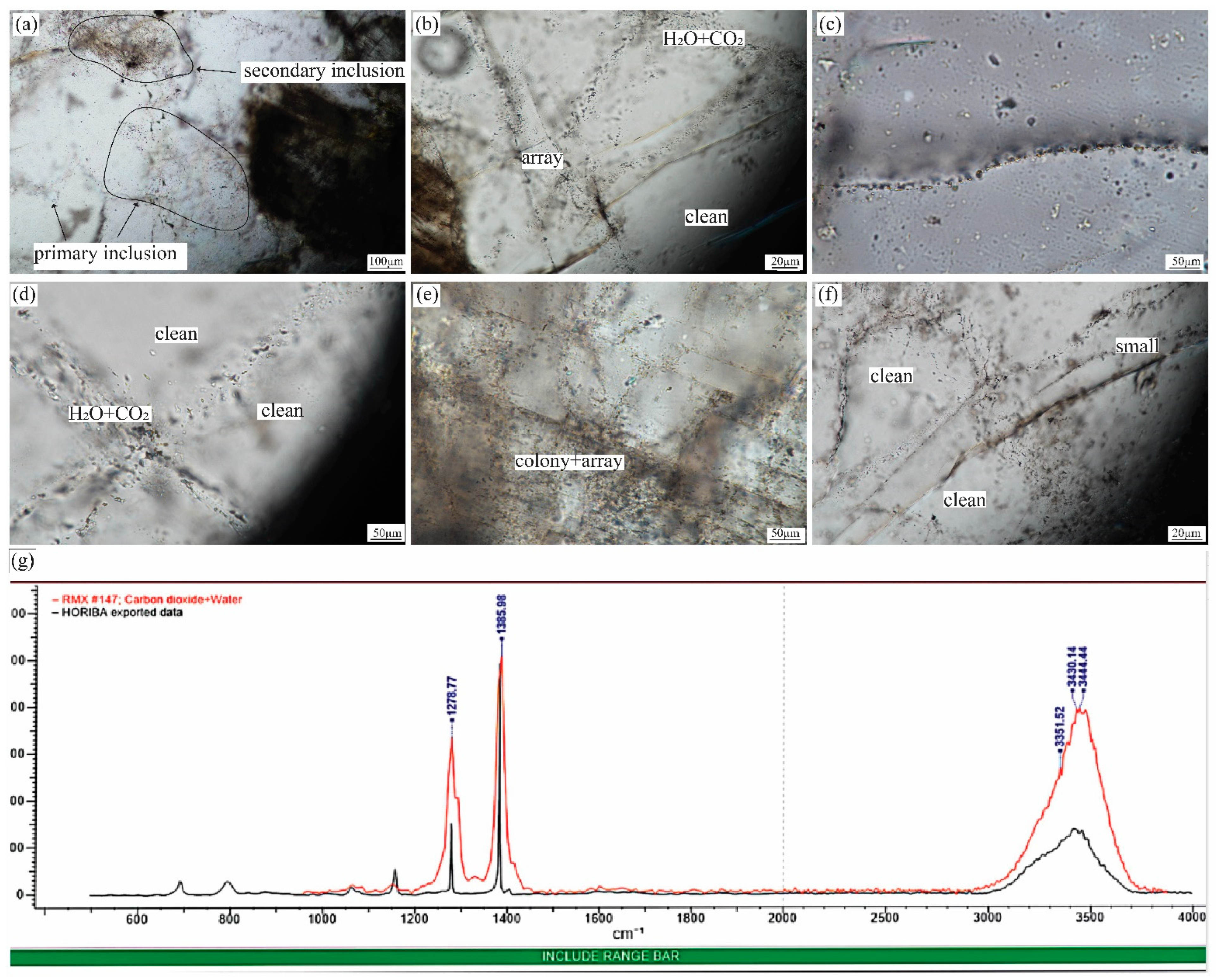 Minerals 14 01225 g005