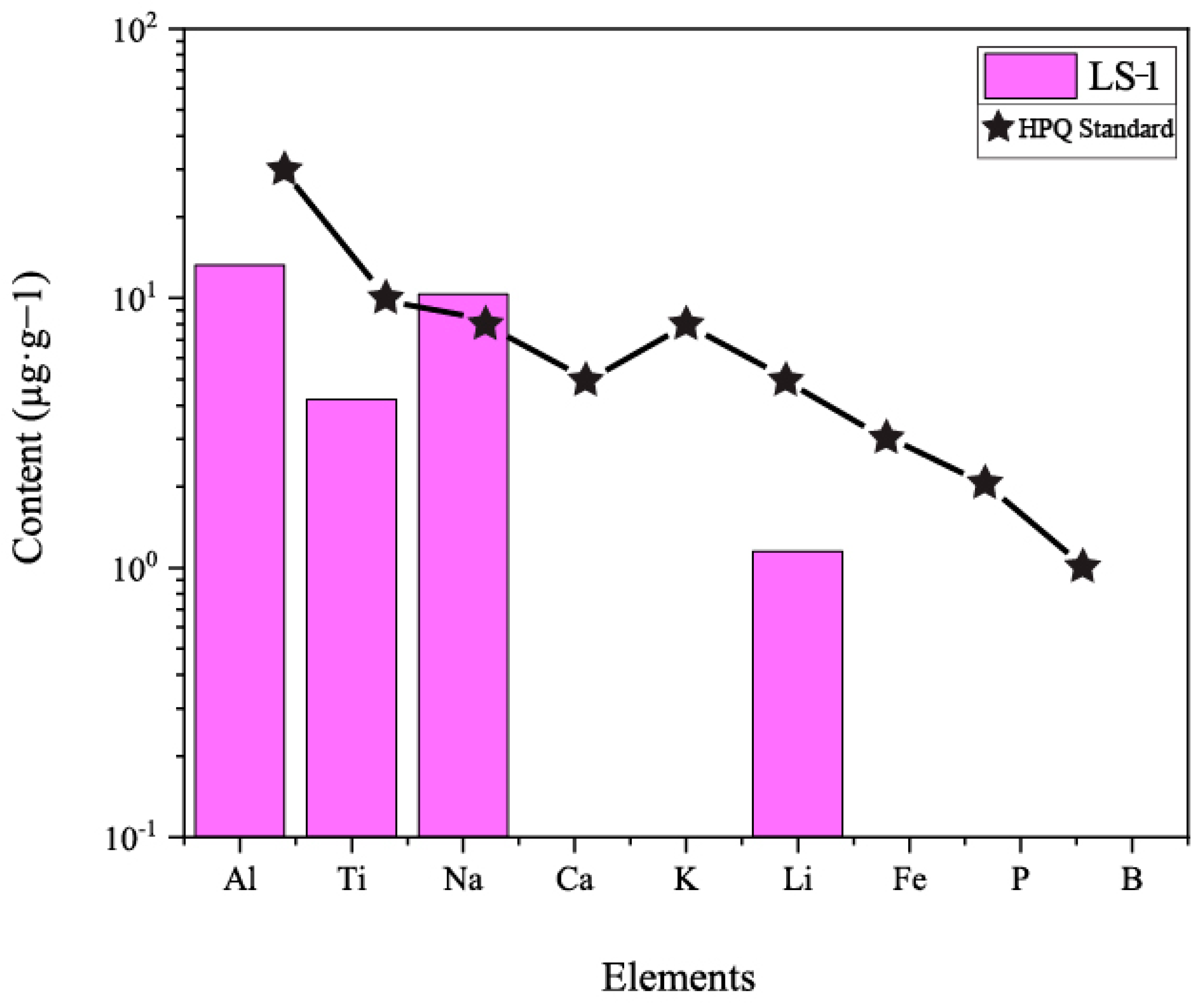 Minerals 14 01225 g007
