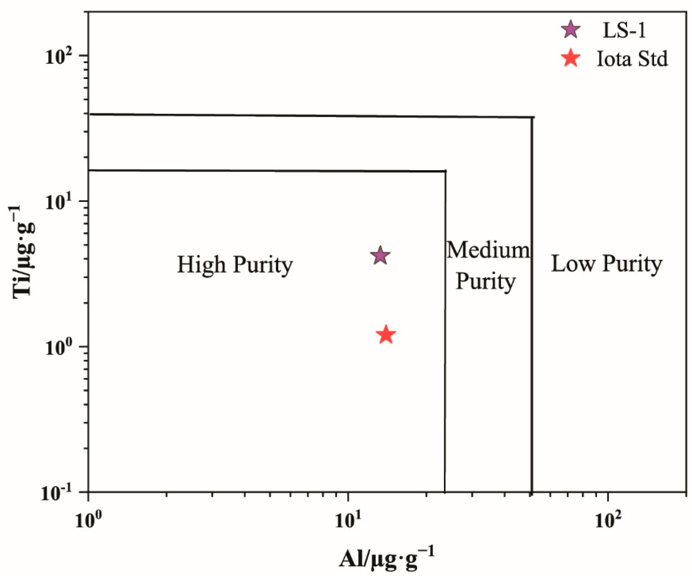Minerals 14 01225 g008