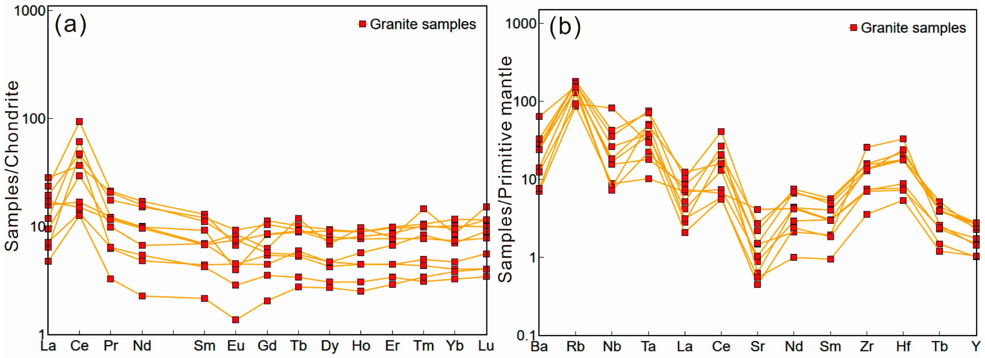 Minerals 14 01227 g005