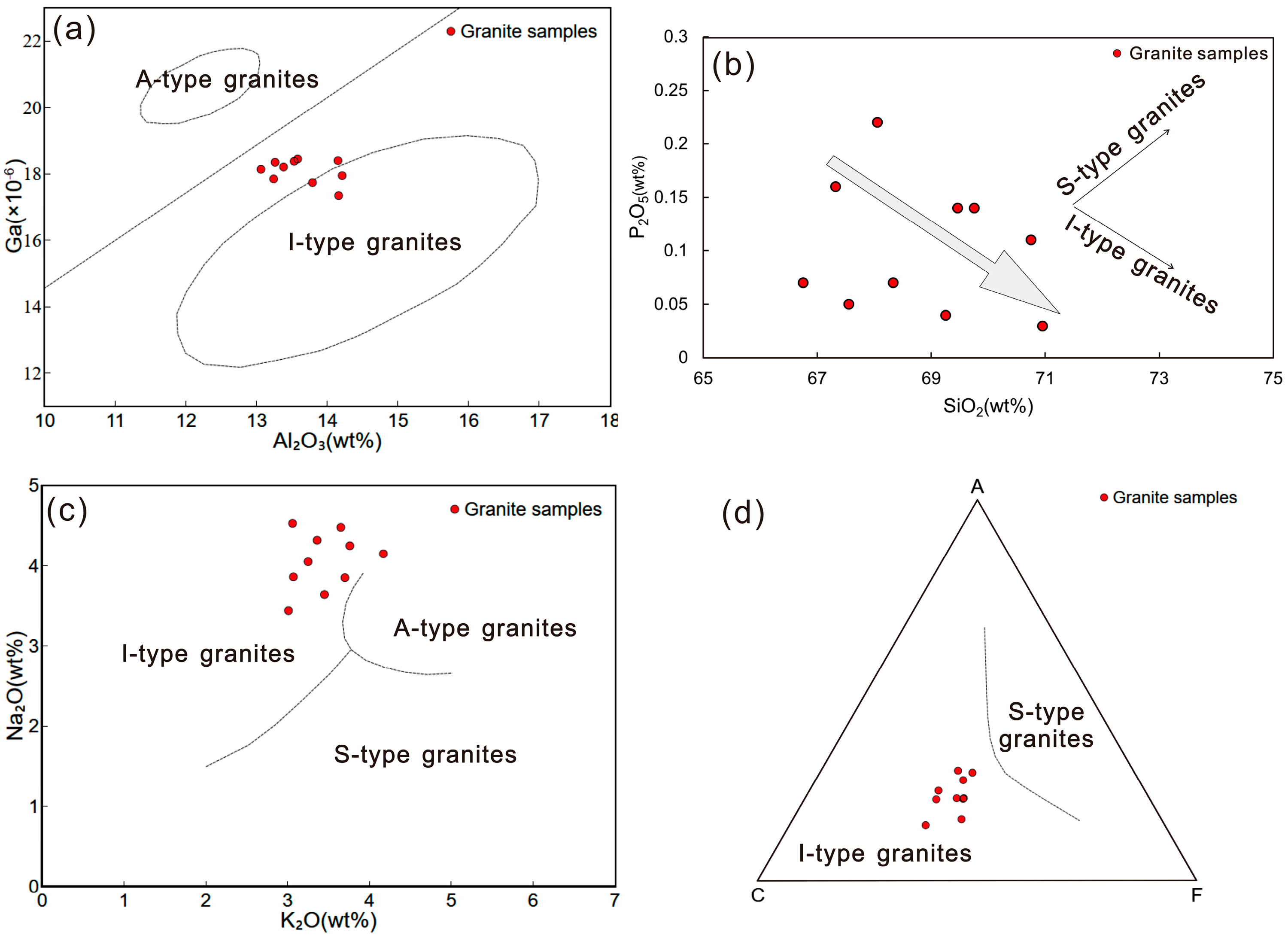 Minerals 14 01227 g006