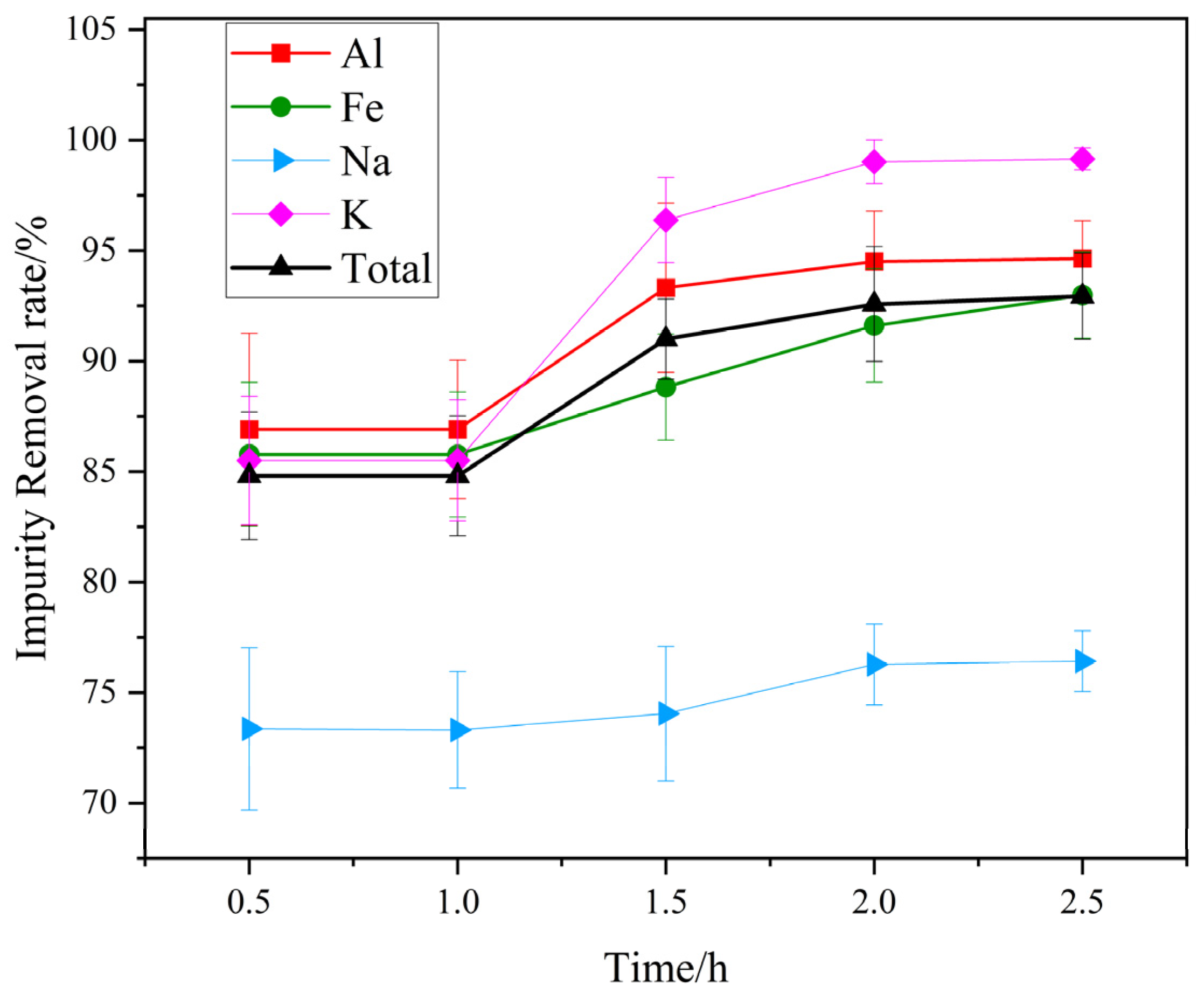 Minerals 14 01229 g008