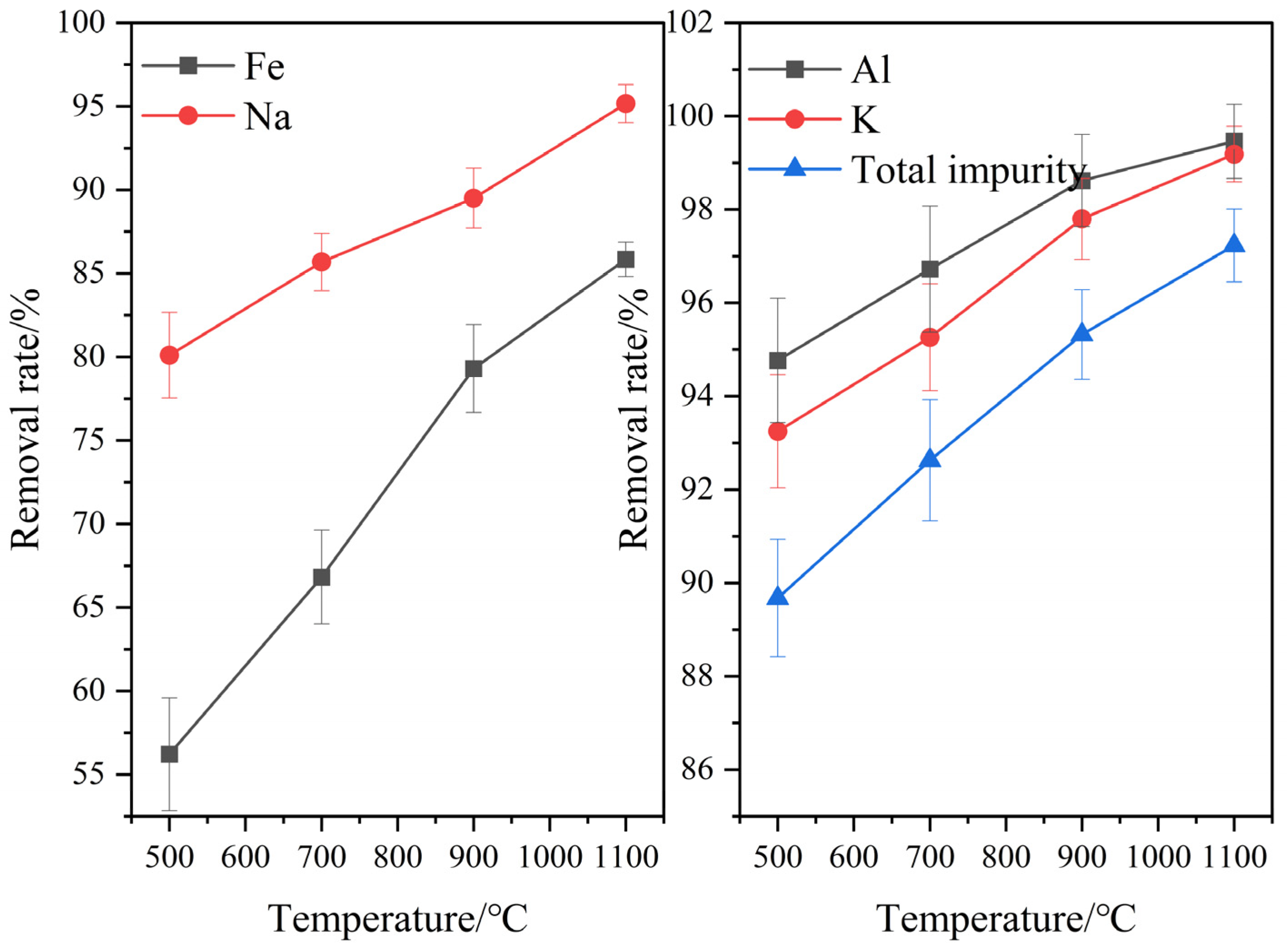 Minerals 14 01229 g009