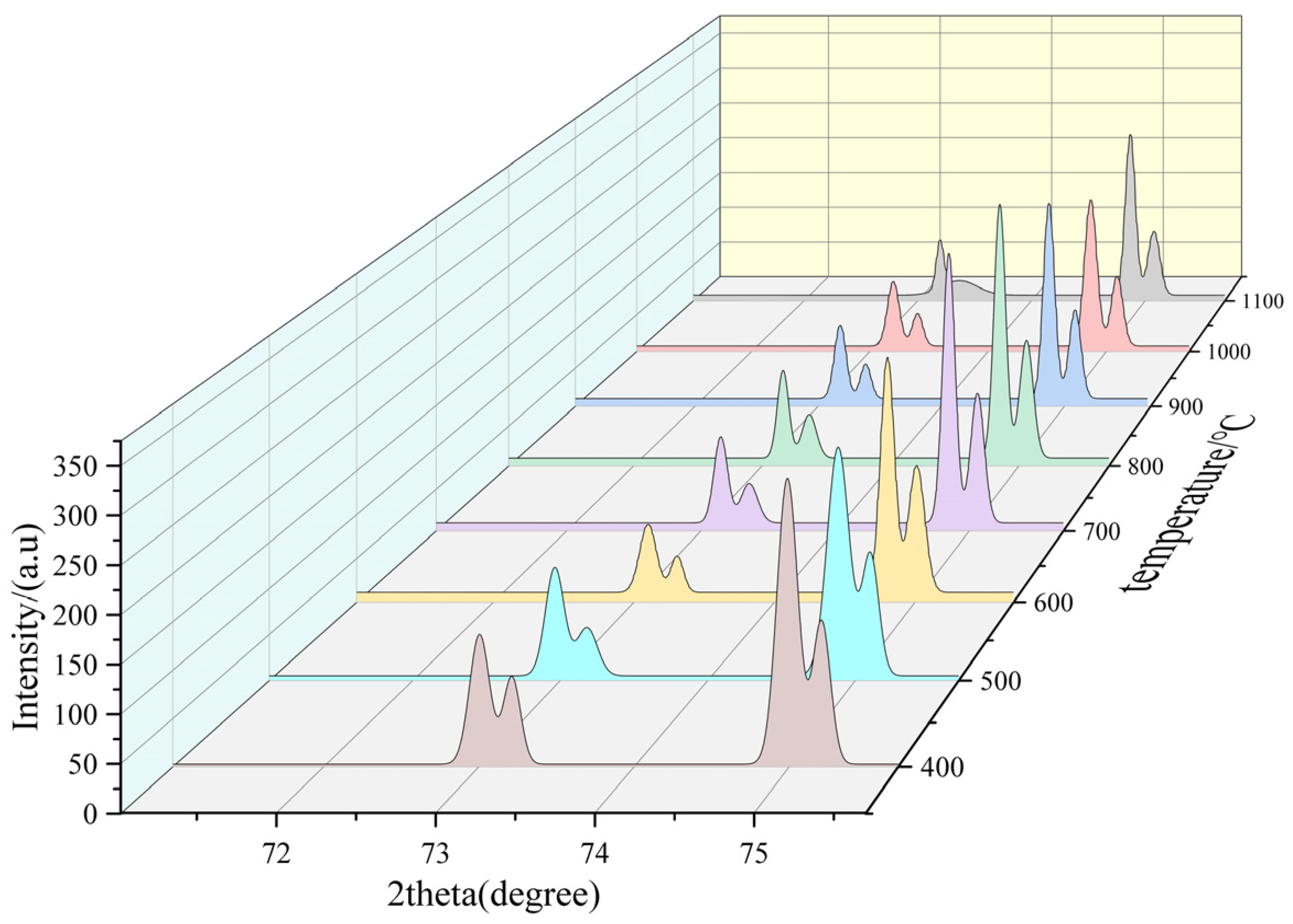 Minerals 14 01229 g012