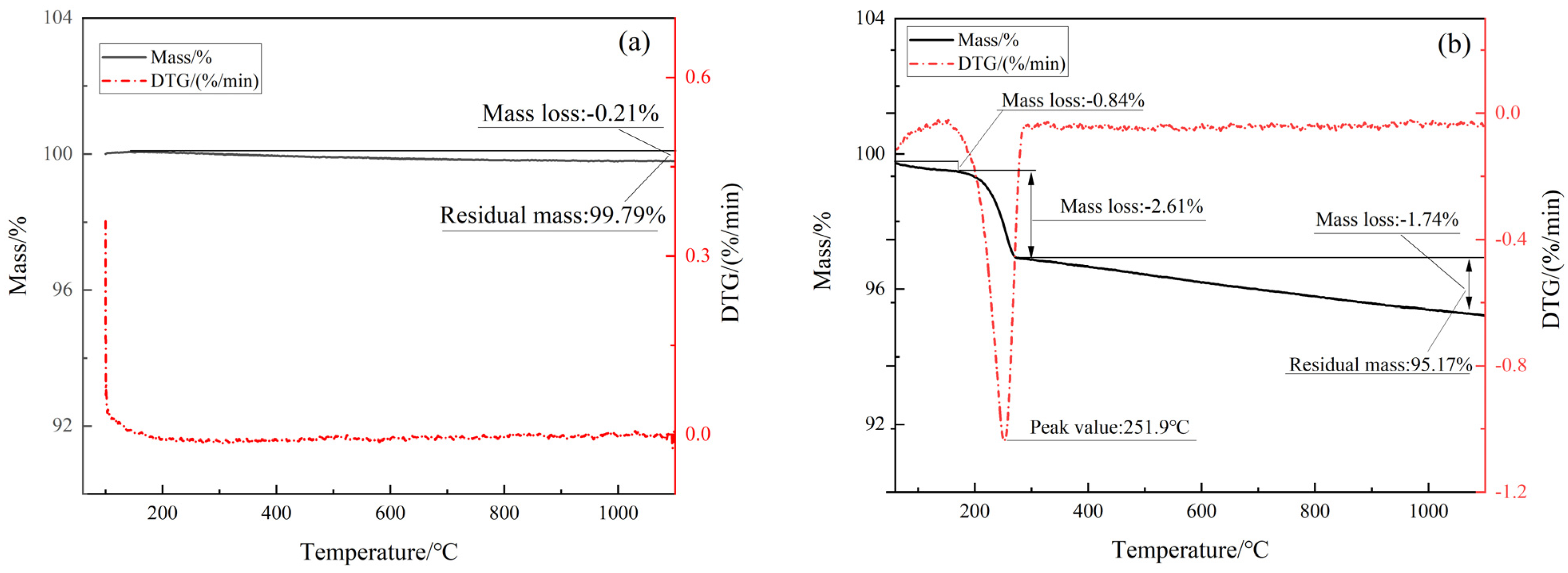 Minerals 14 01229 g013