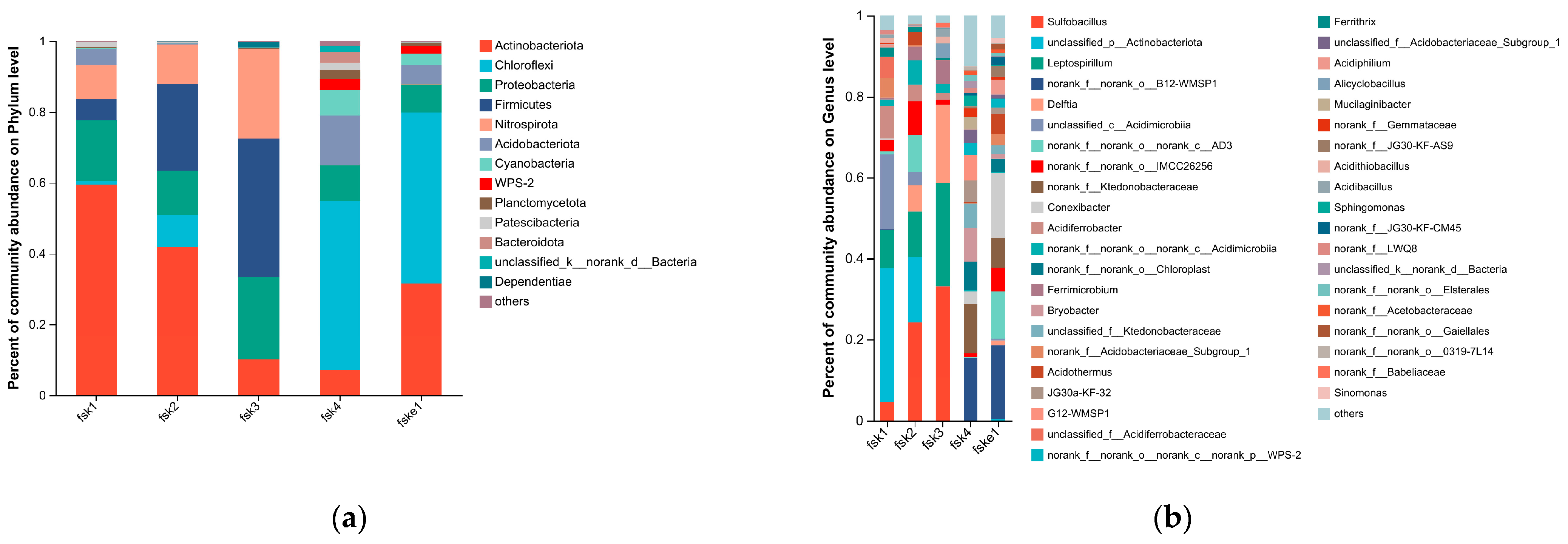 Minerals 14 01237 g002