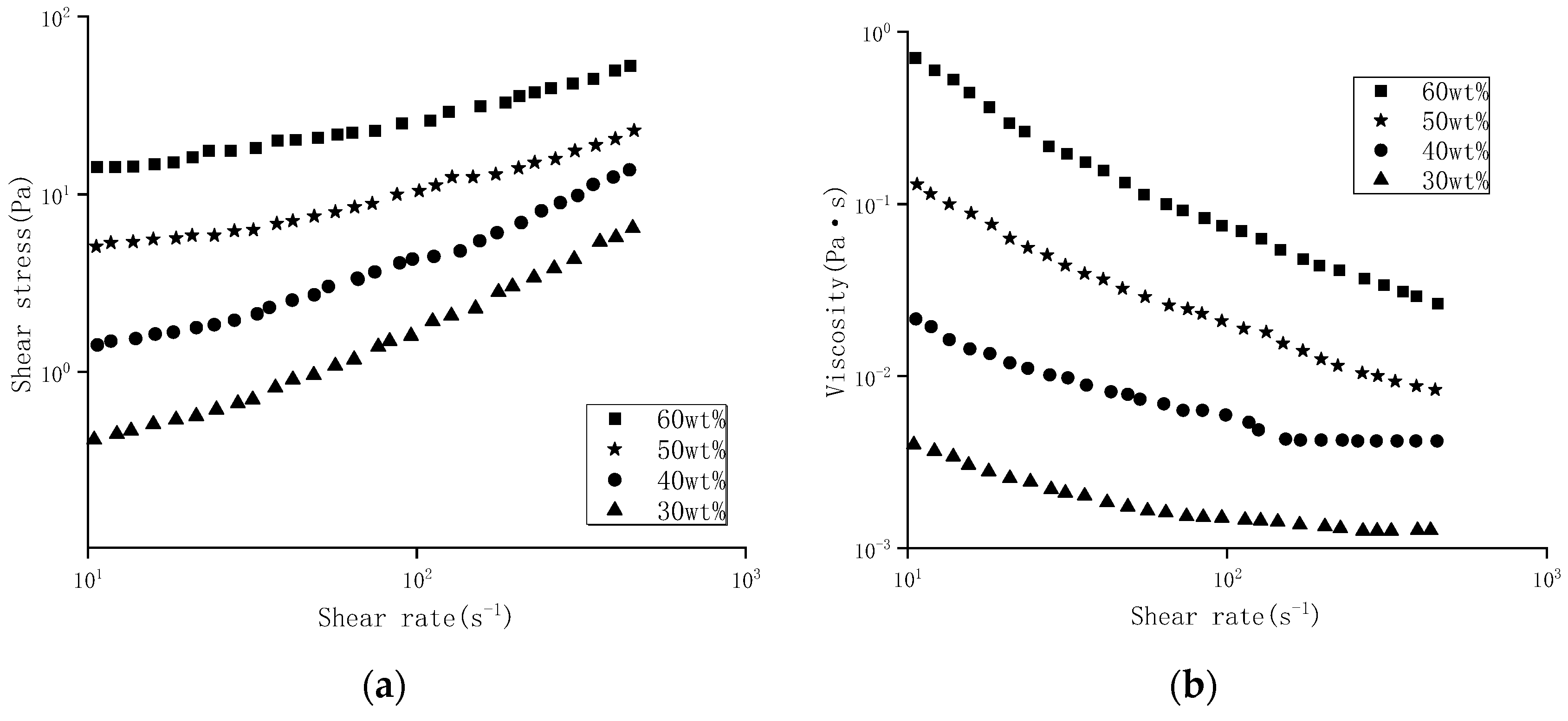 Minerals 14 01238 g005 Minerals 14 01238 g005