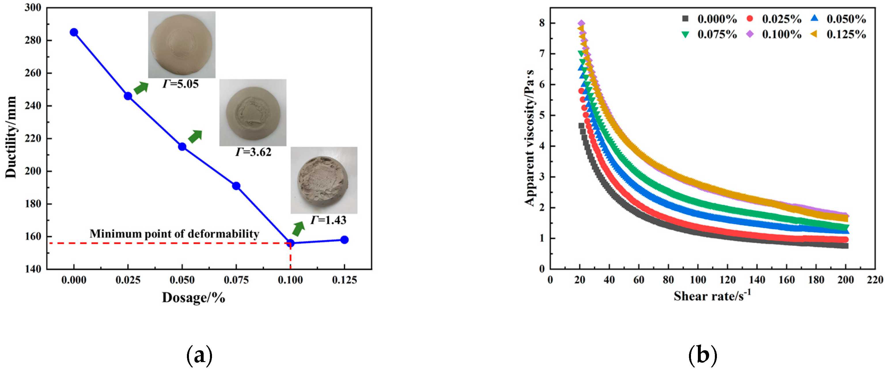 Minerals 14 01238 g015a Minerals 14 01238 g015a