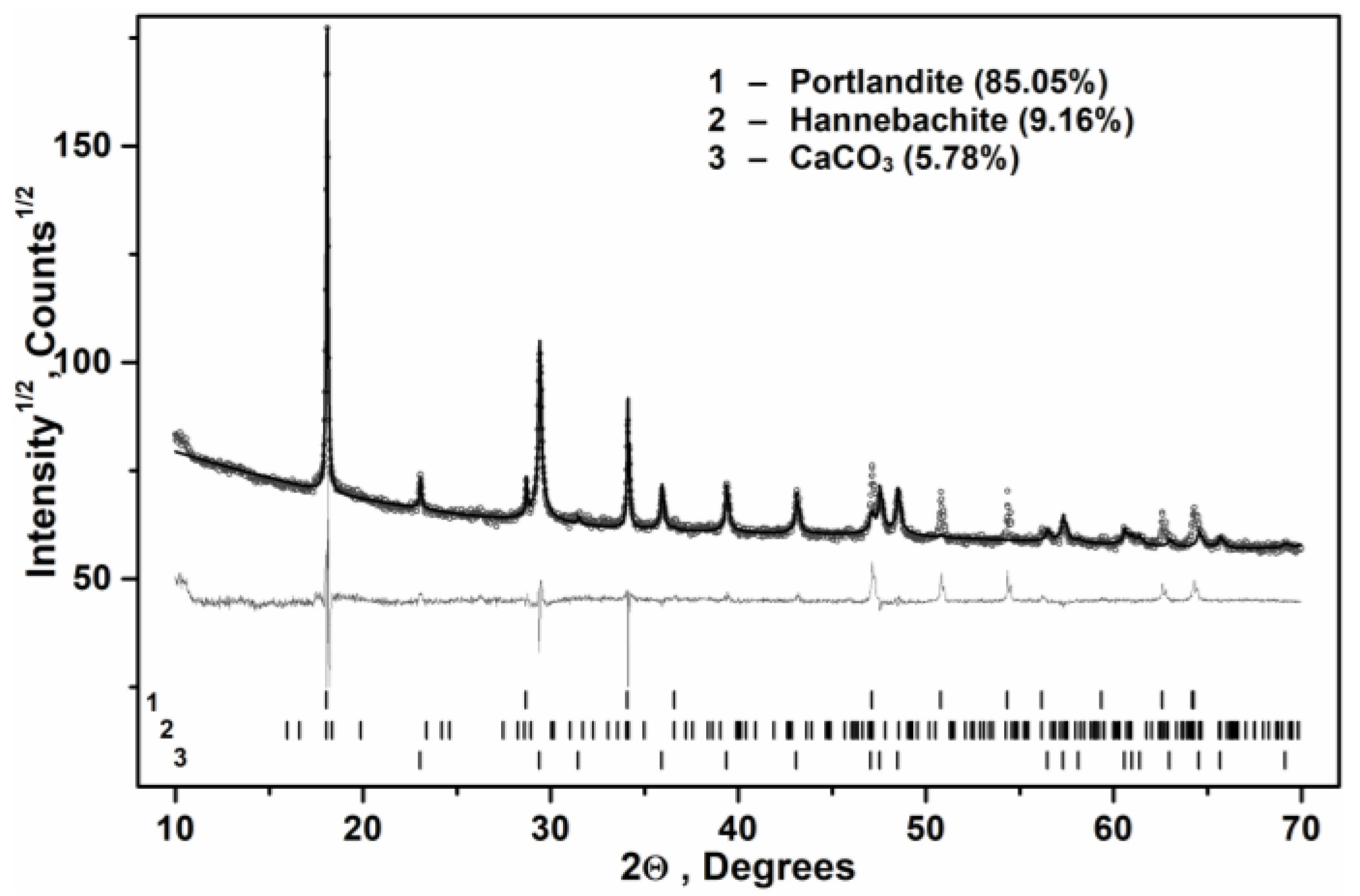 Minerals 14 01241 g008