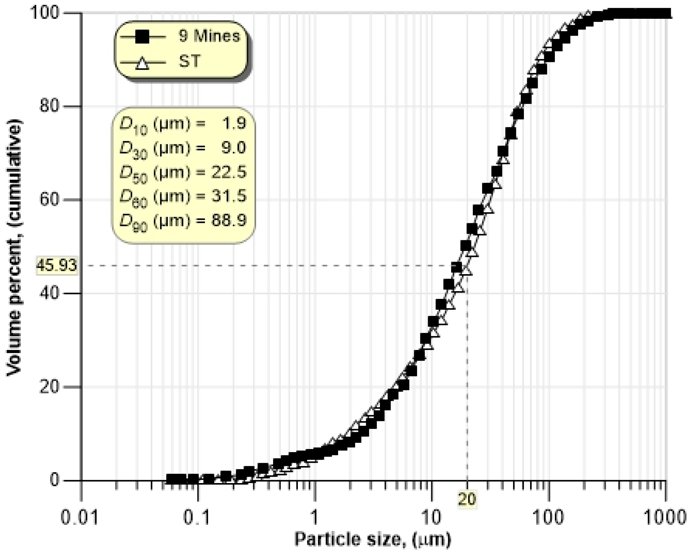 Minerals 14 01242 g001