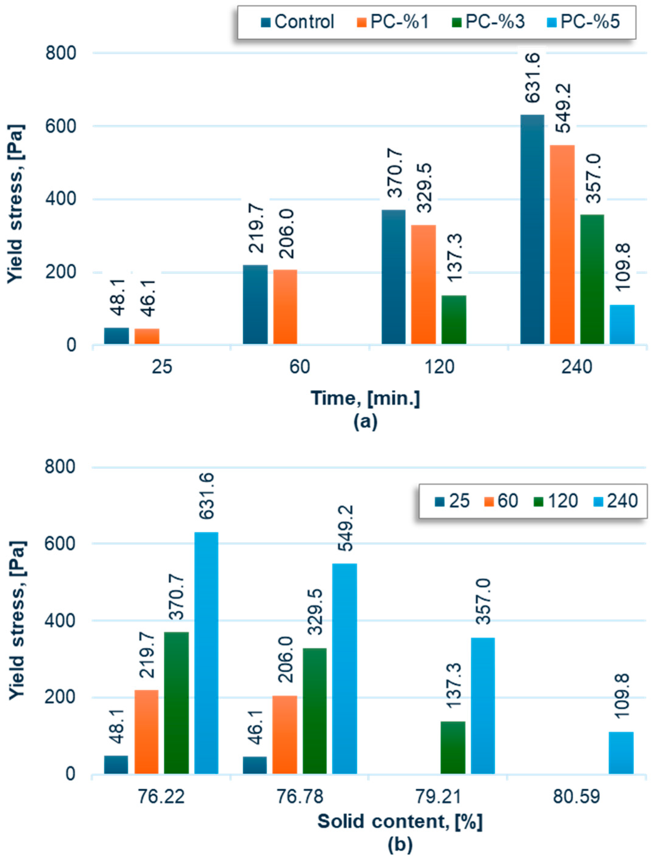 Minerals 14 01242 g003