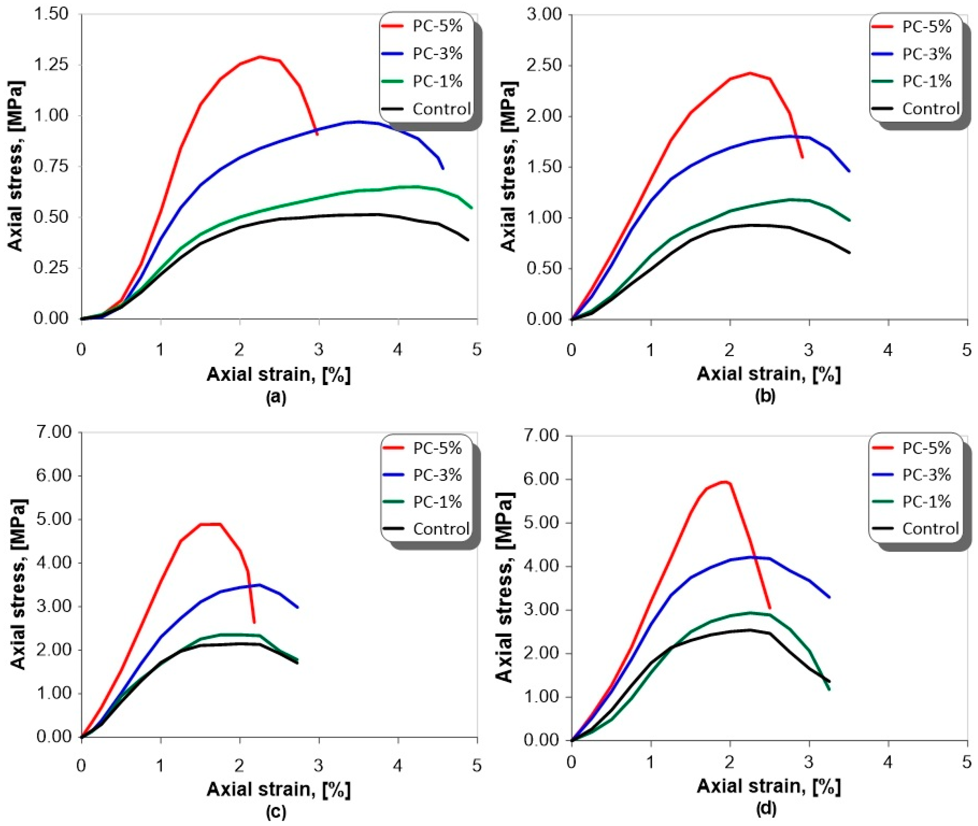 Minerals 14 01242 g005