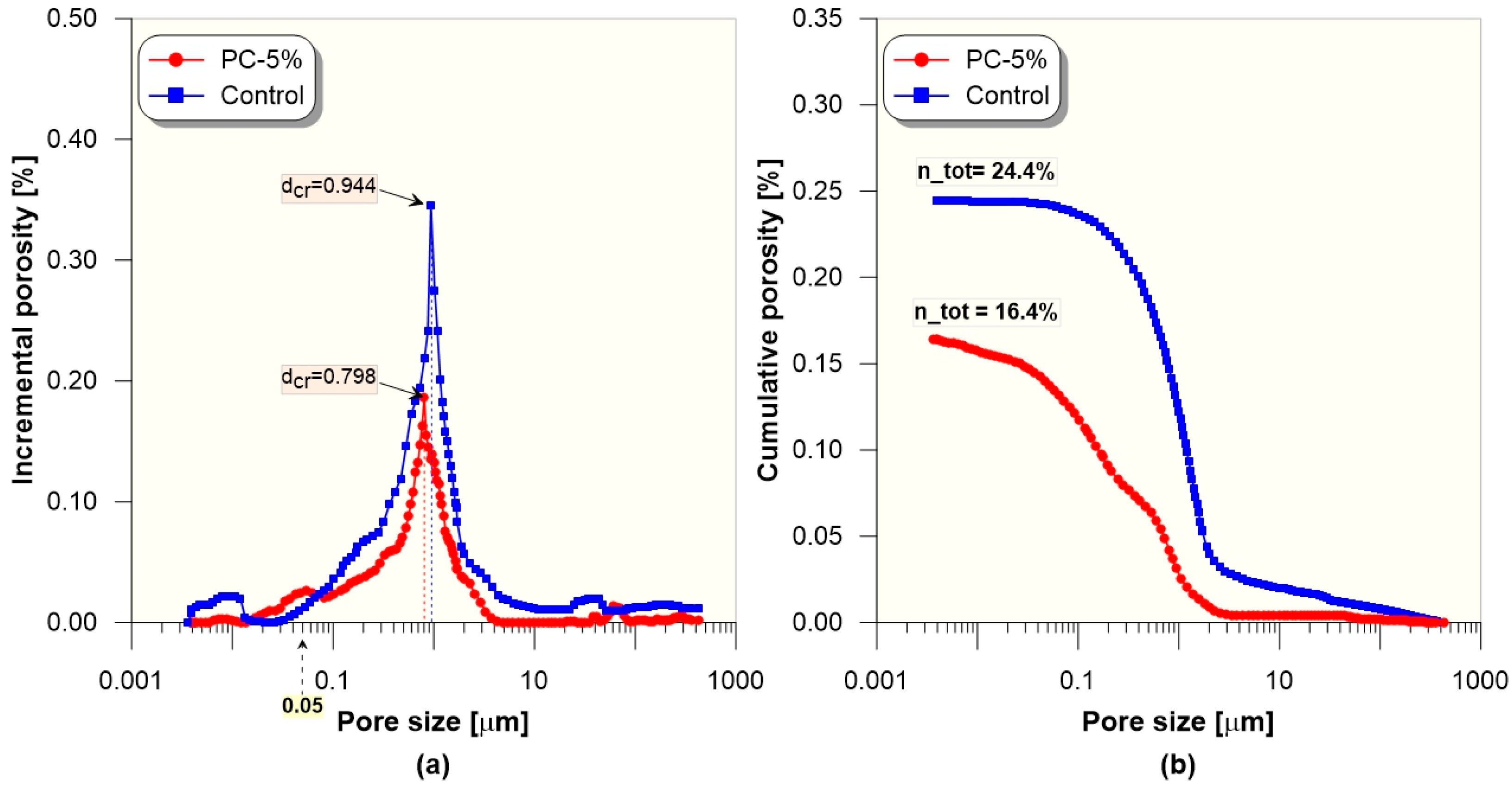 Minerals 14 01242 g007