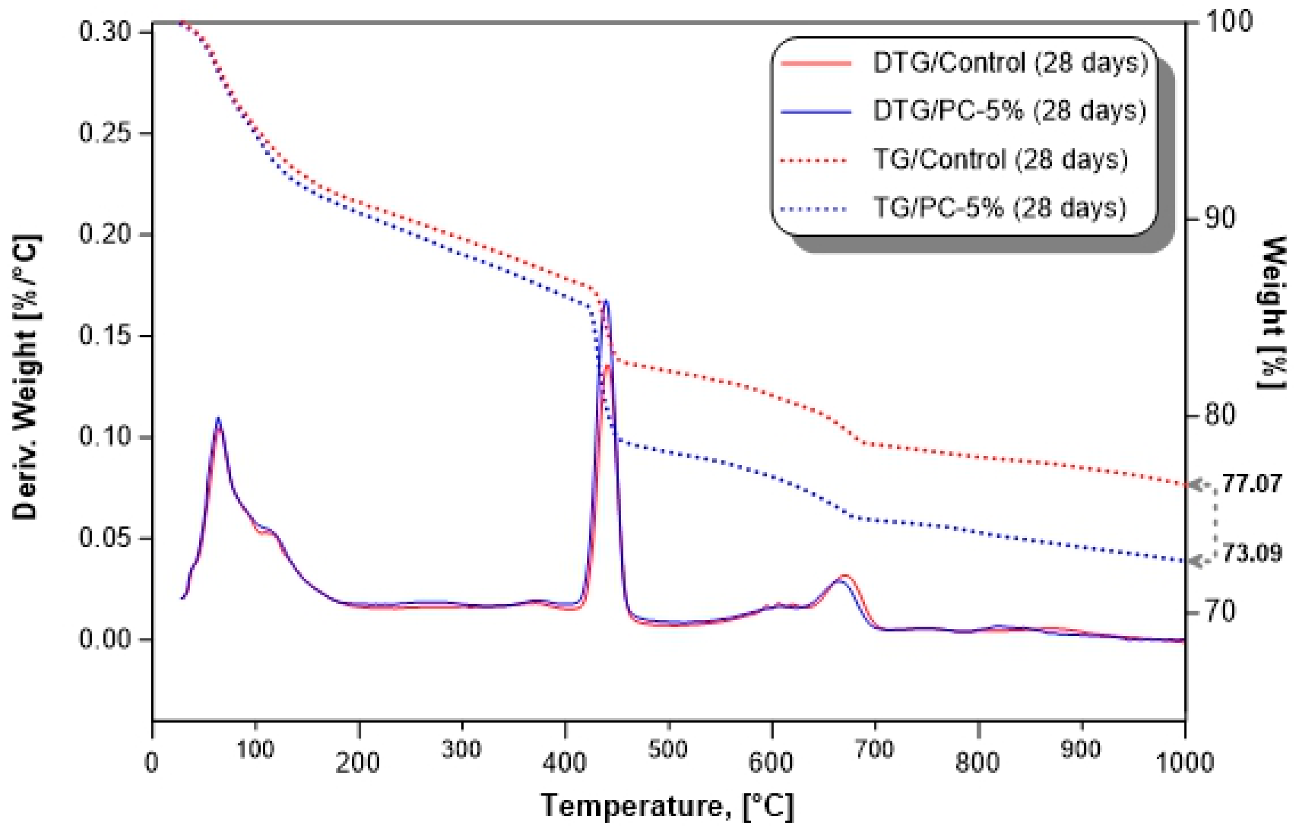 Minerals 14 01242 g010