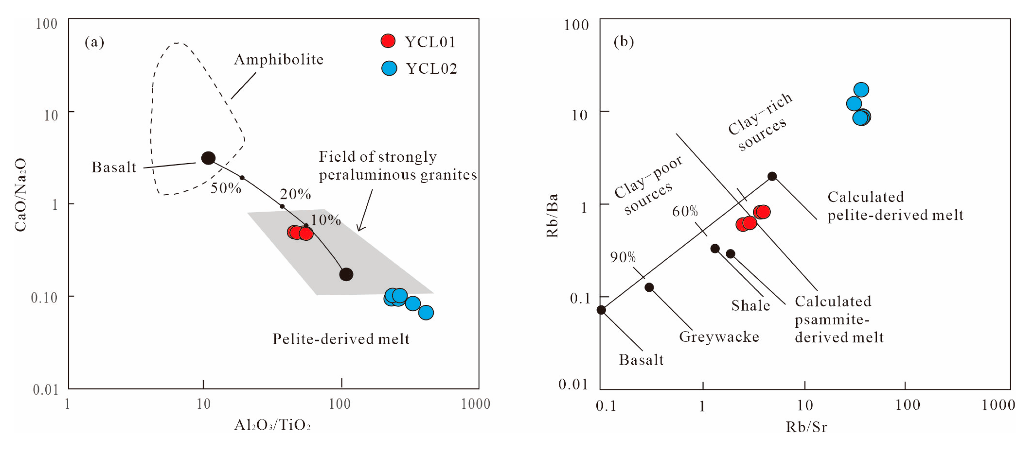 Minerals 14 01243 g016 Minerals 14 01243 g016
