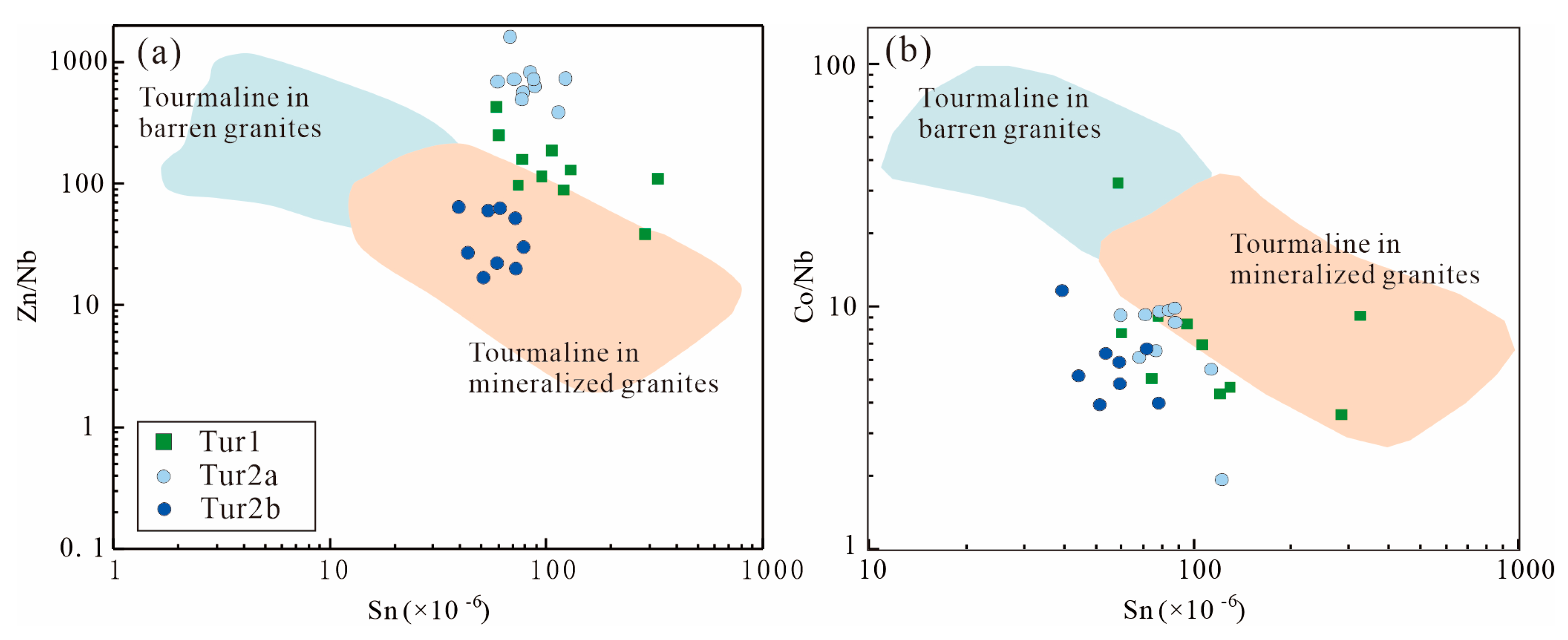 Minerals 14 01243 g018 Minerals 14 01243 g018
