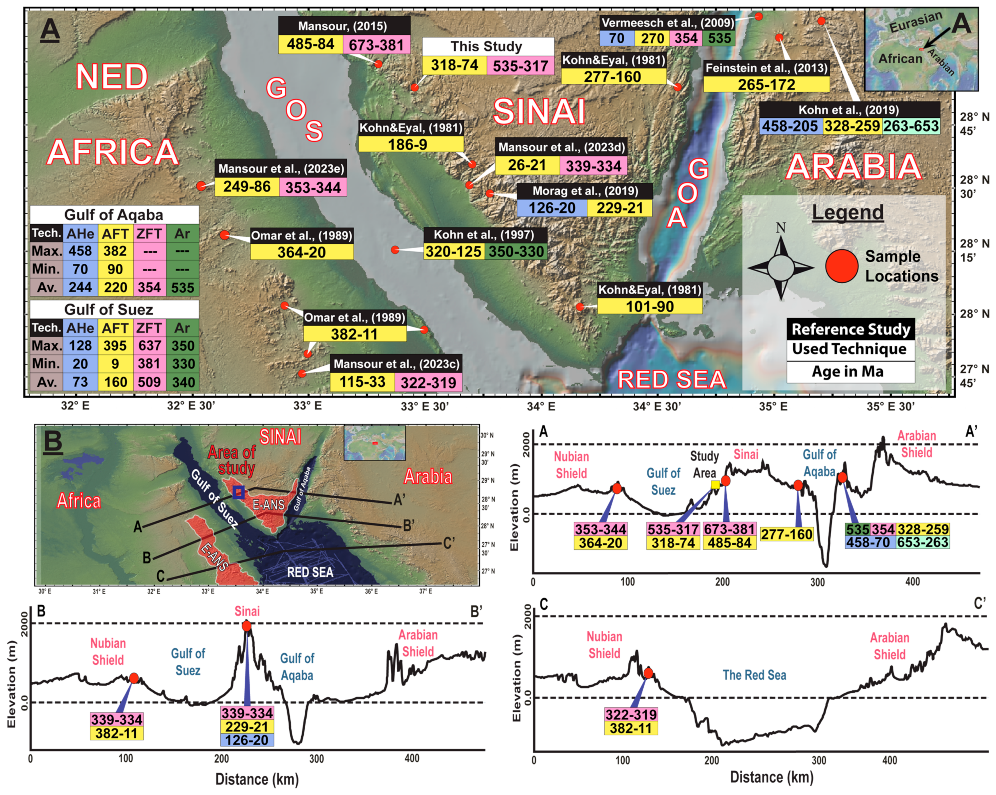 Minerals 14 01246 g001