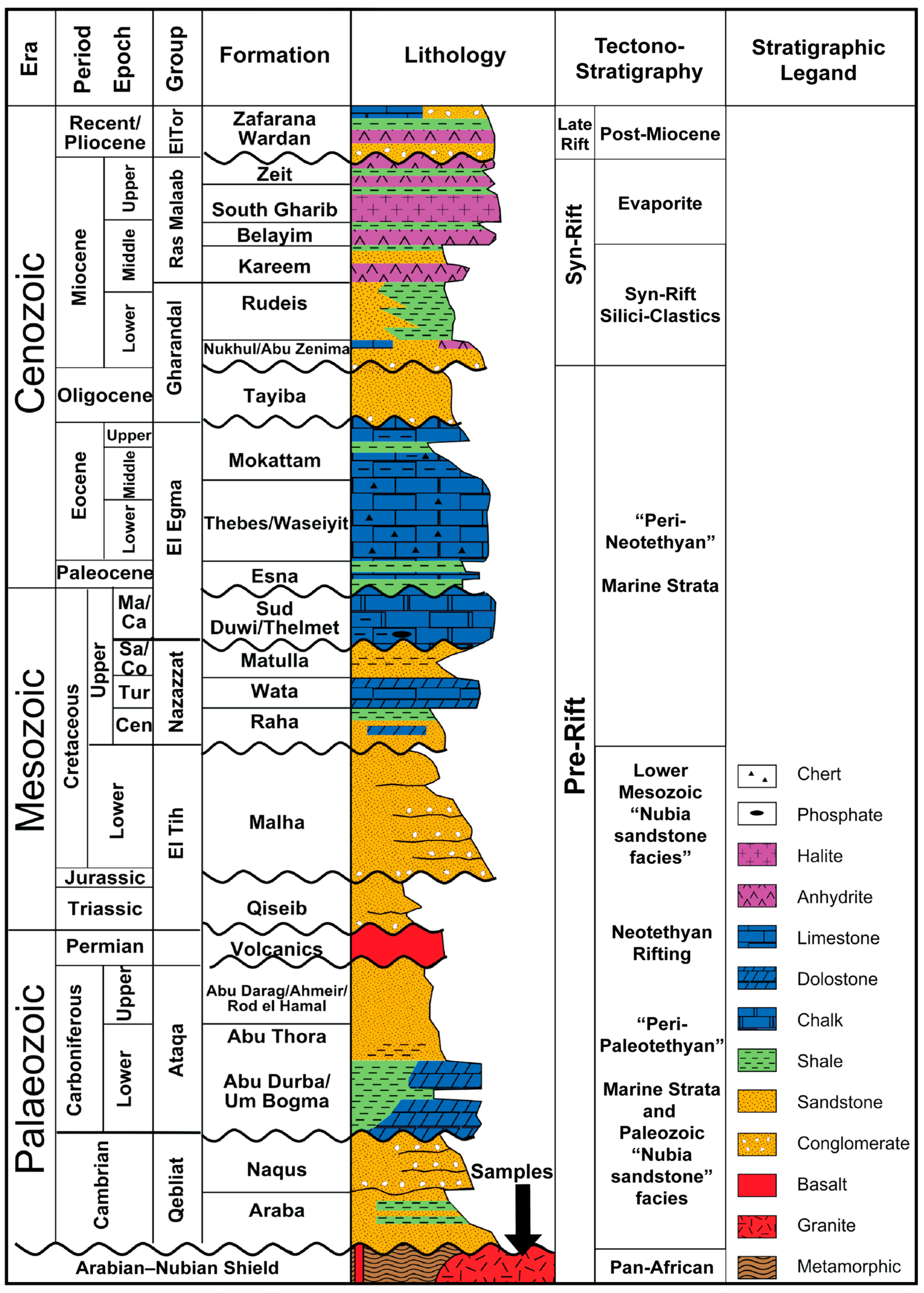 Minerals 14 01246 g004