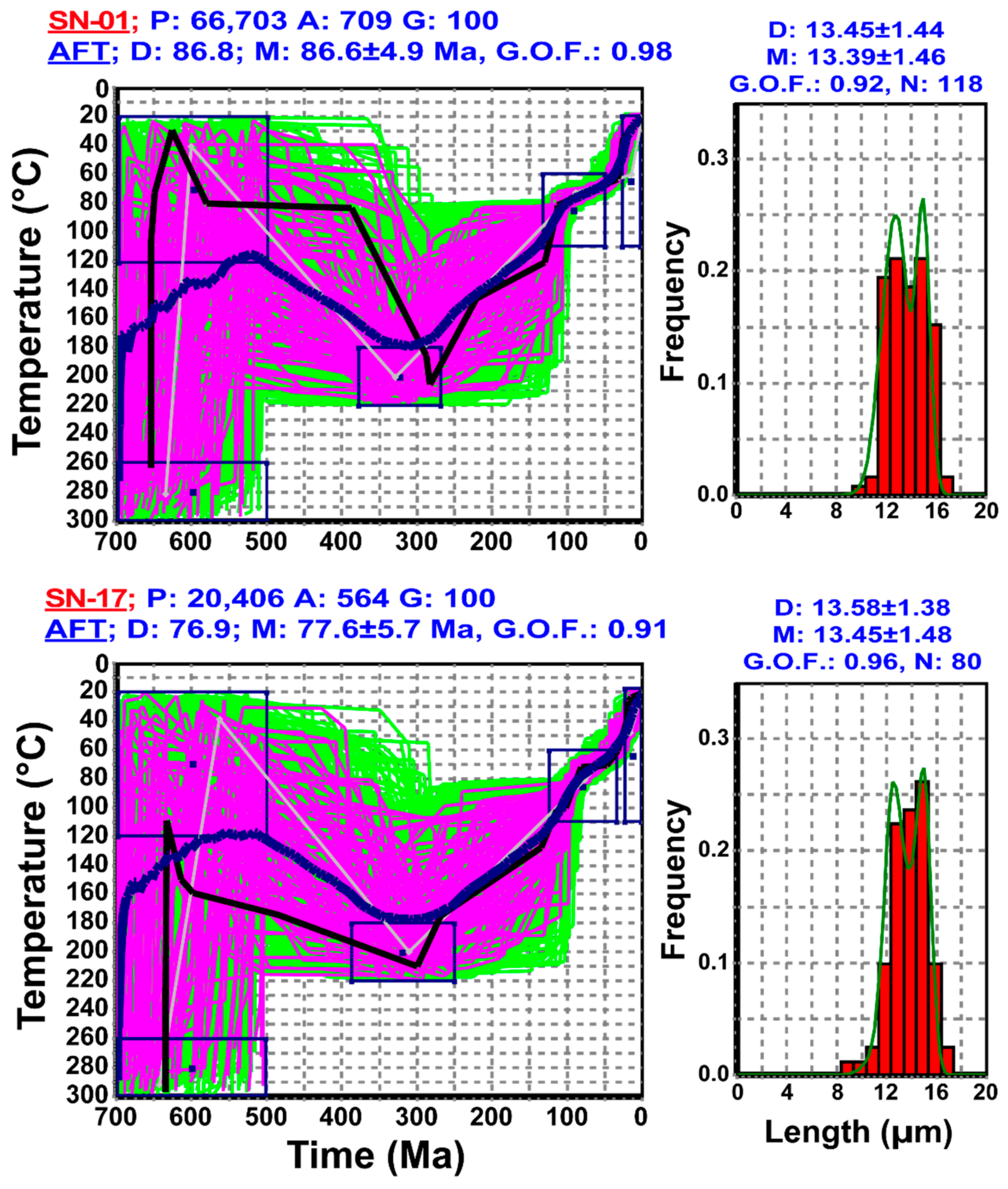 Minerals 14 01246 g008