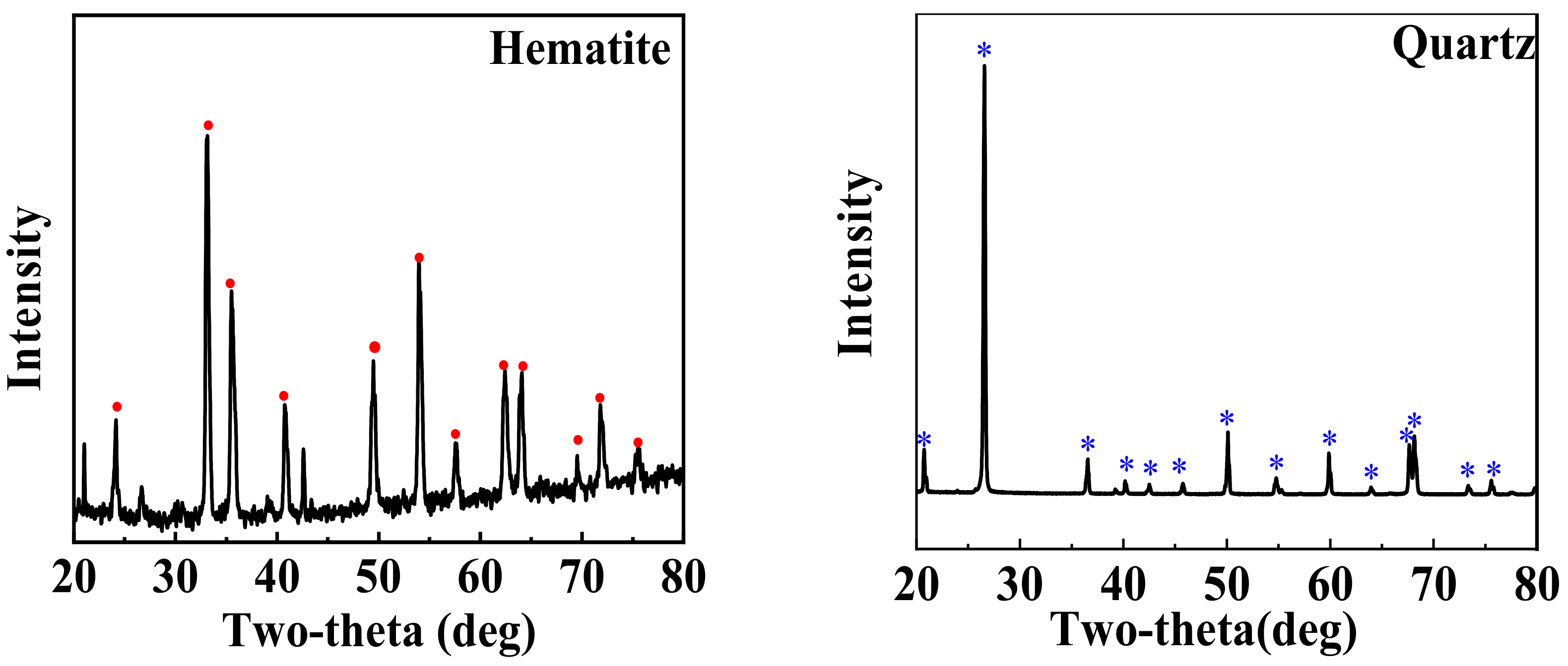Minerals 14 01255 g001