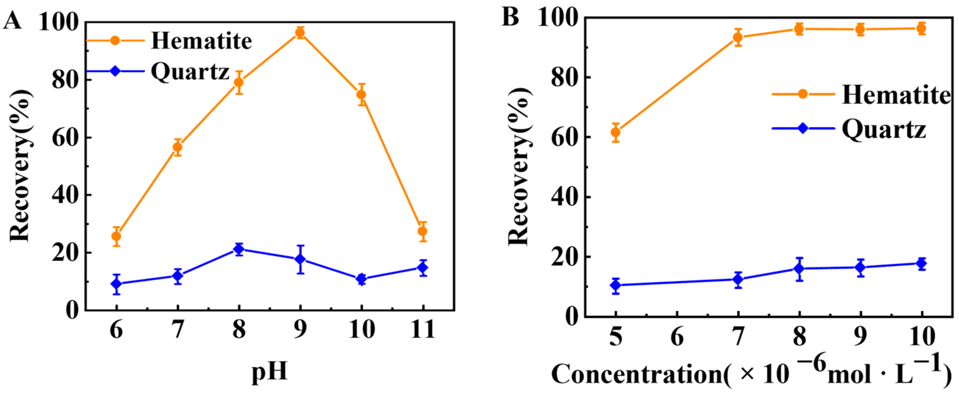 Minerals 14 01255 g004