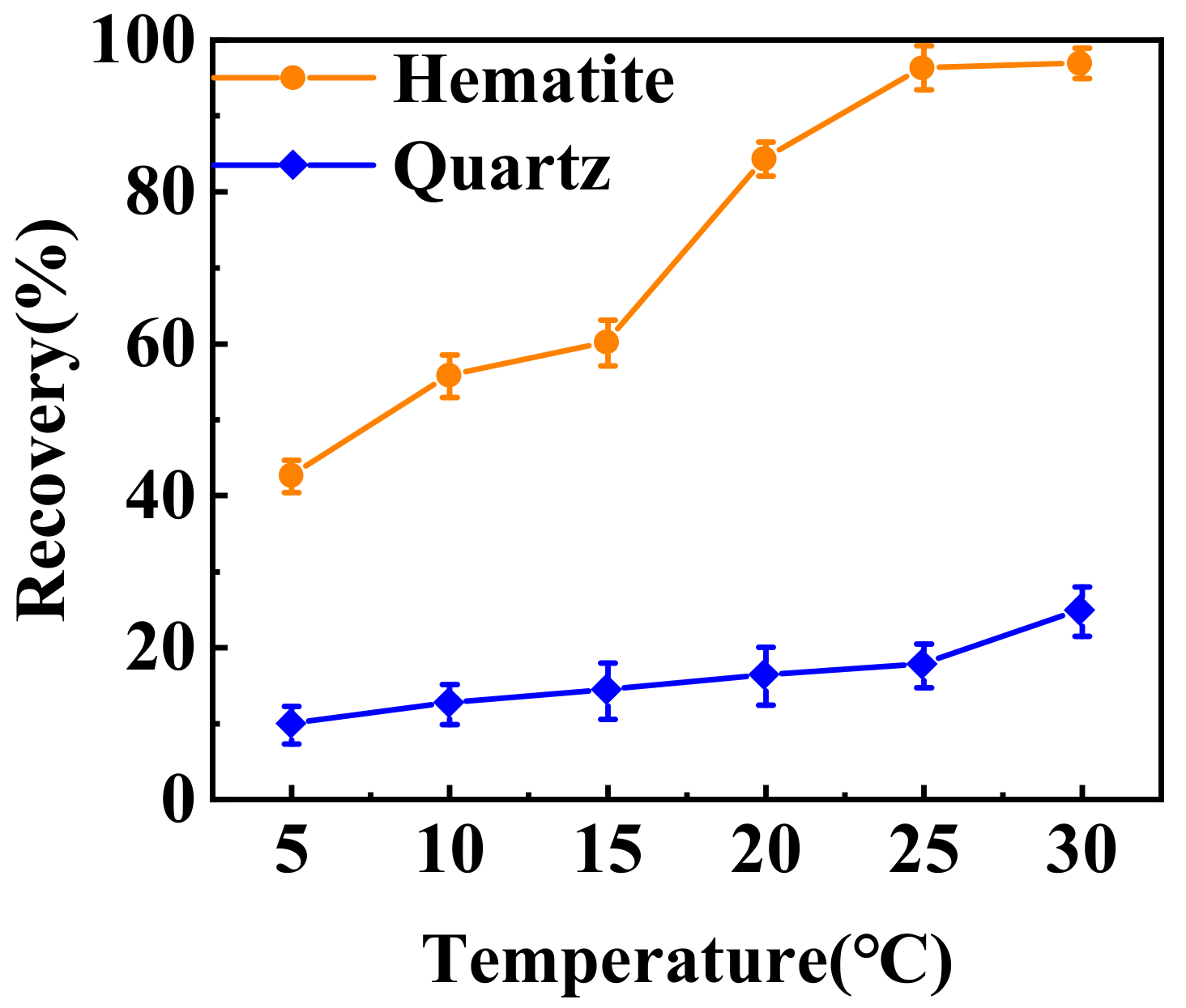 Minerals 14 01255 g005